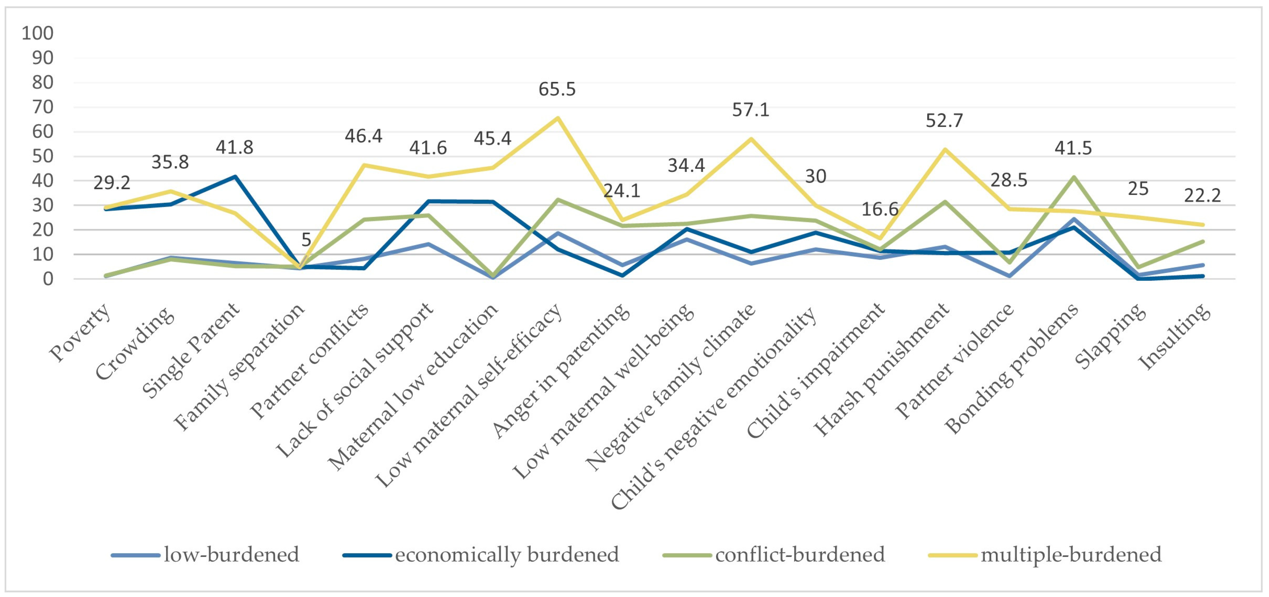 Children 13 00276 g001