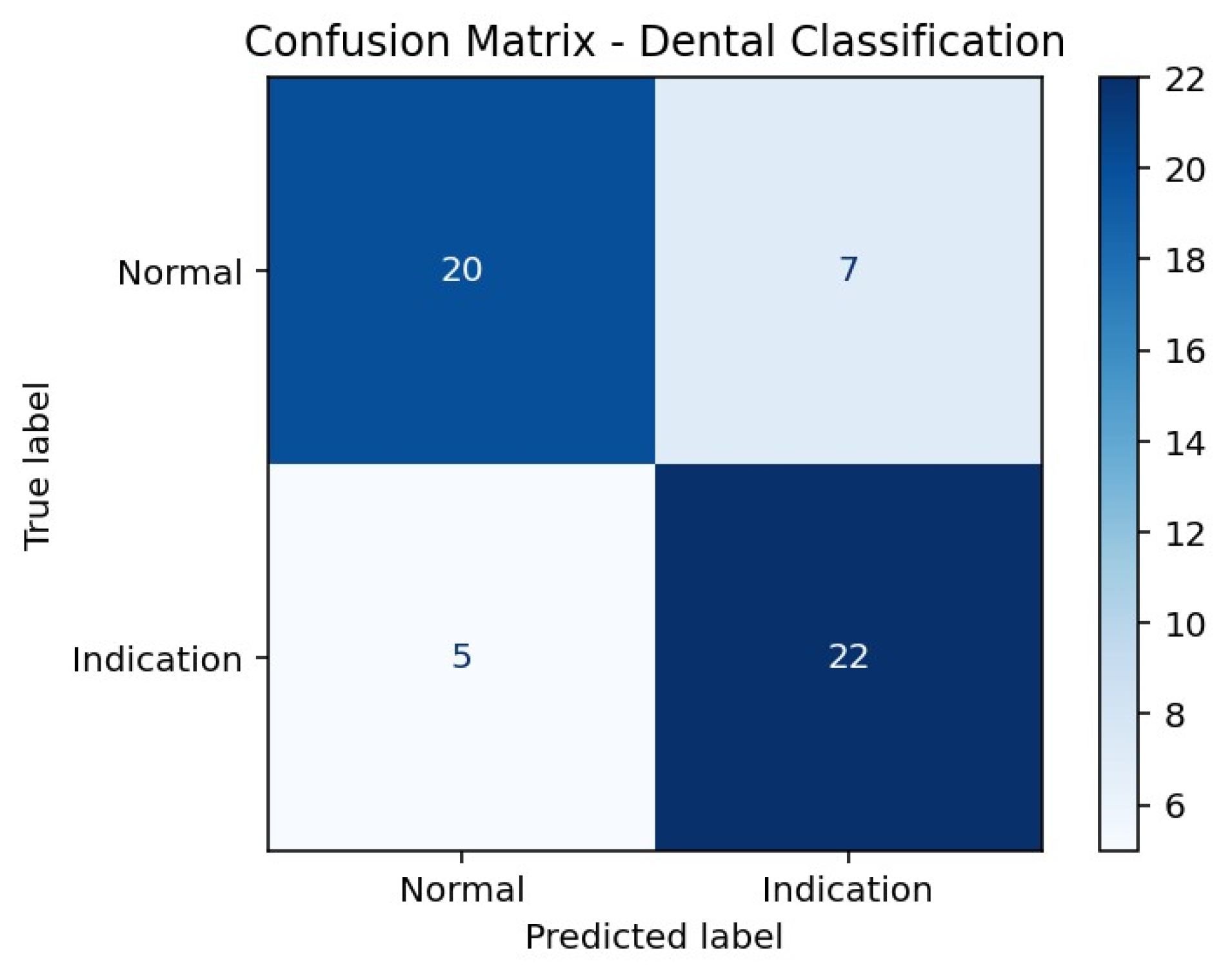 Children 13 00277 g001