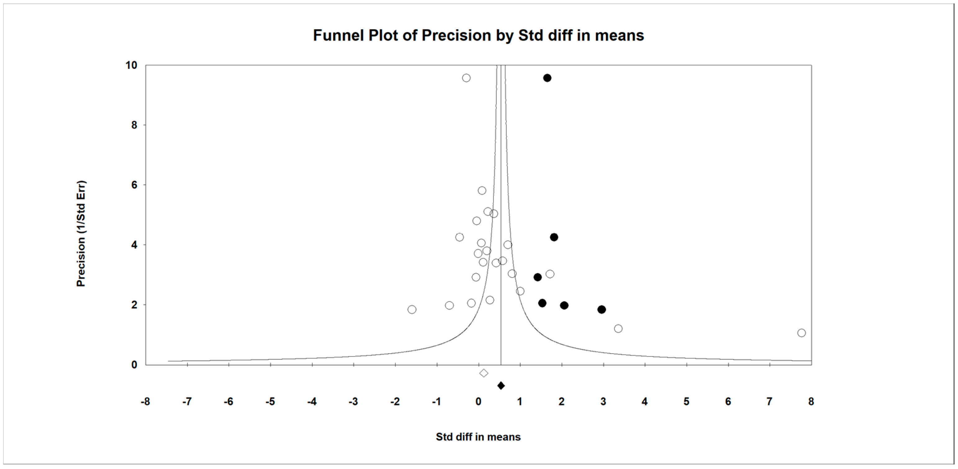 Children 13 00278 g004 Children 13 00278 g004
