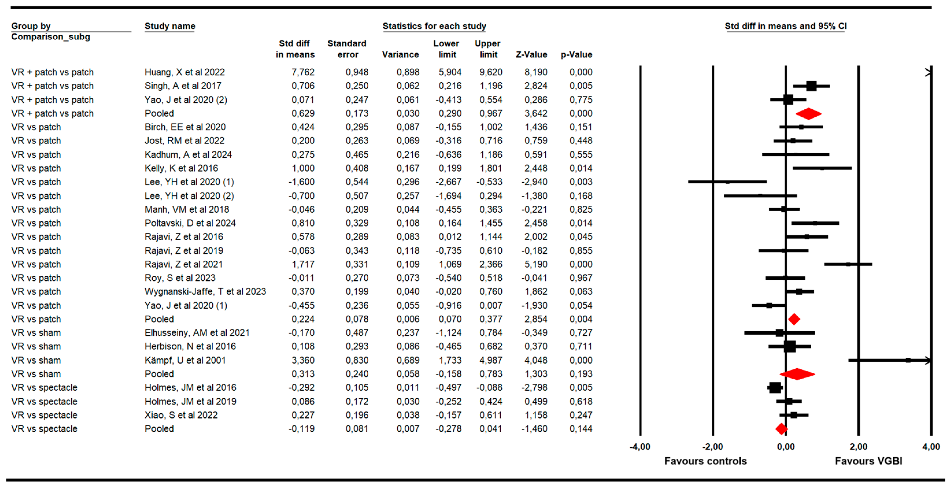 Children 13 00278 g006 Children 13 00278 g006