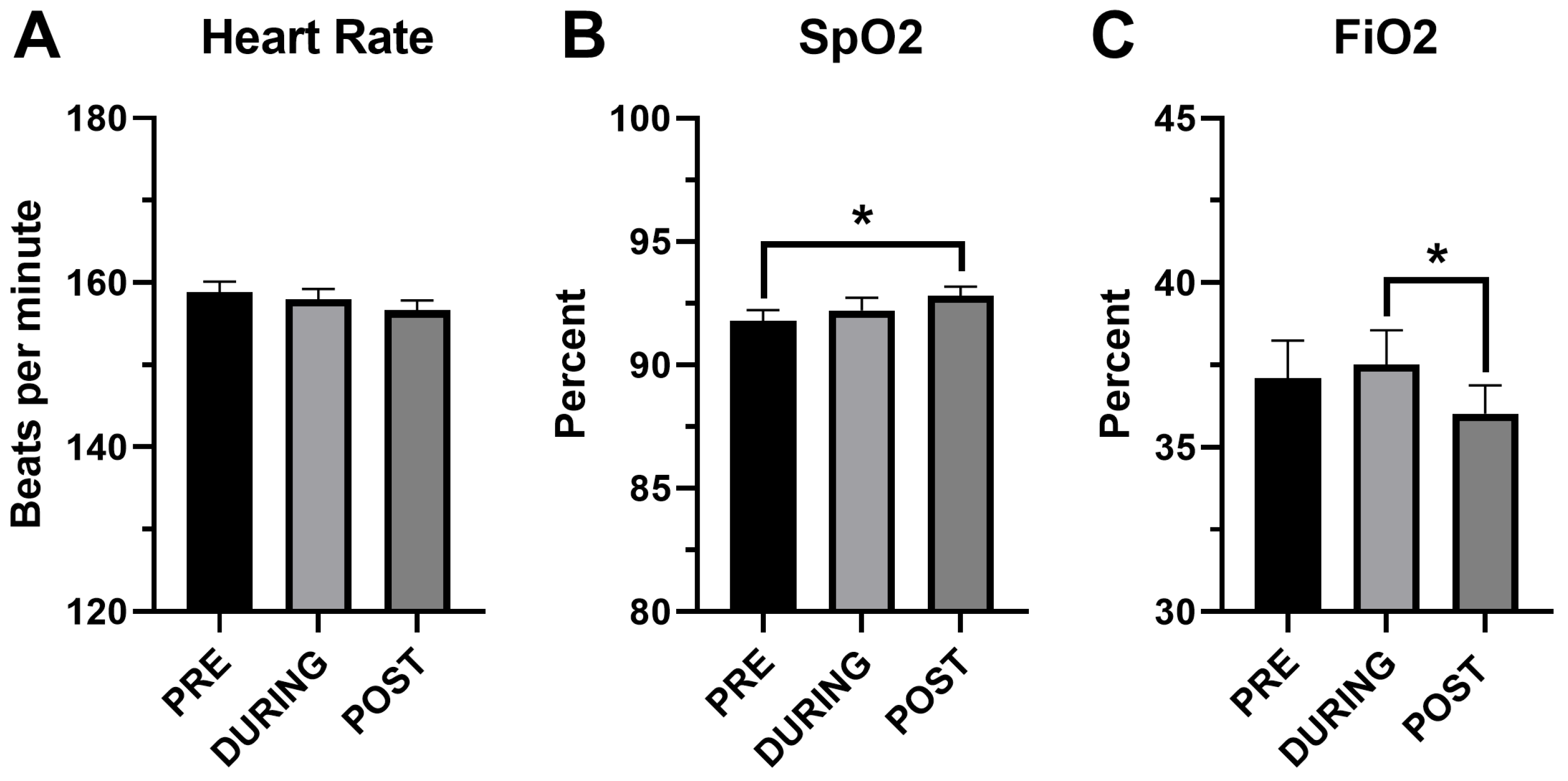Children 13 00310 g002 Children 13 00310 g002