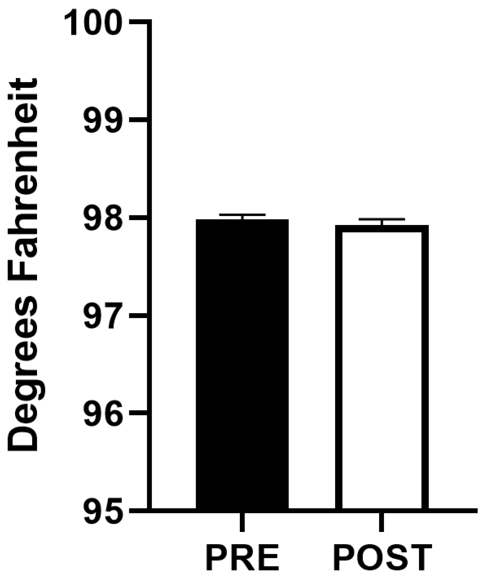 Children 13 00310 g003 Children 13 00310 g003