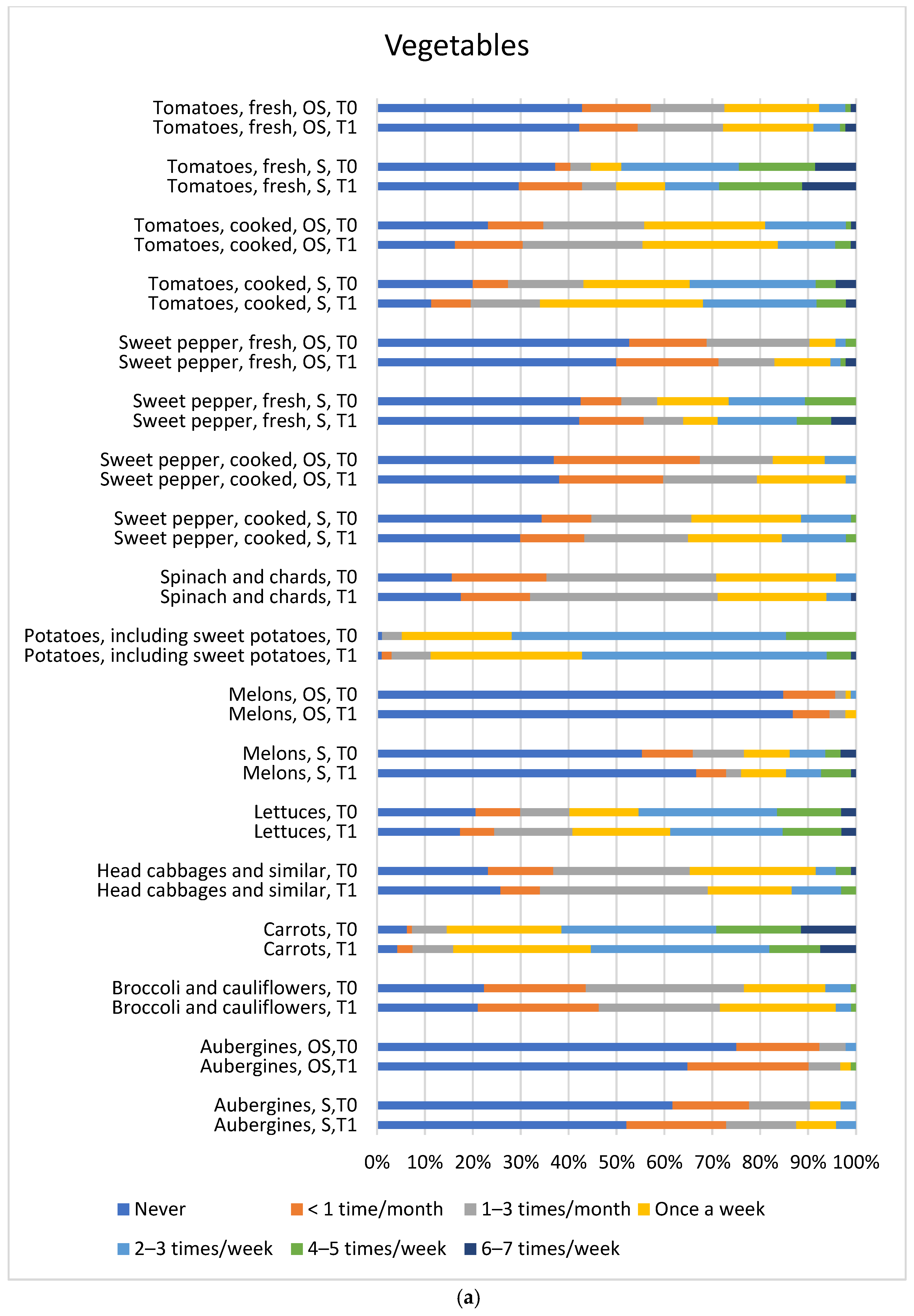 Children 13 00320 g002a Children 13 00320 g002a