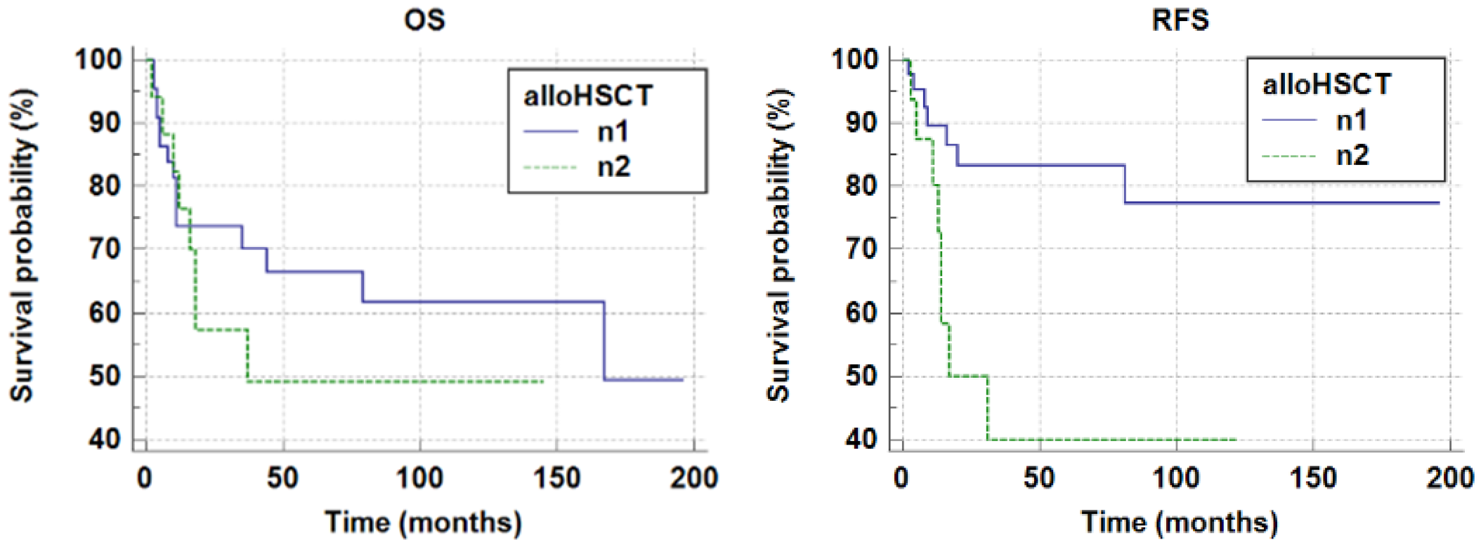 Children 13 00343 g003
