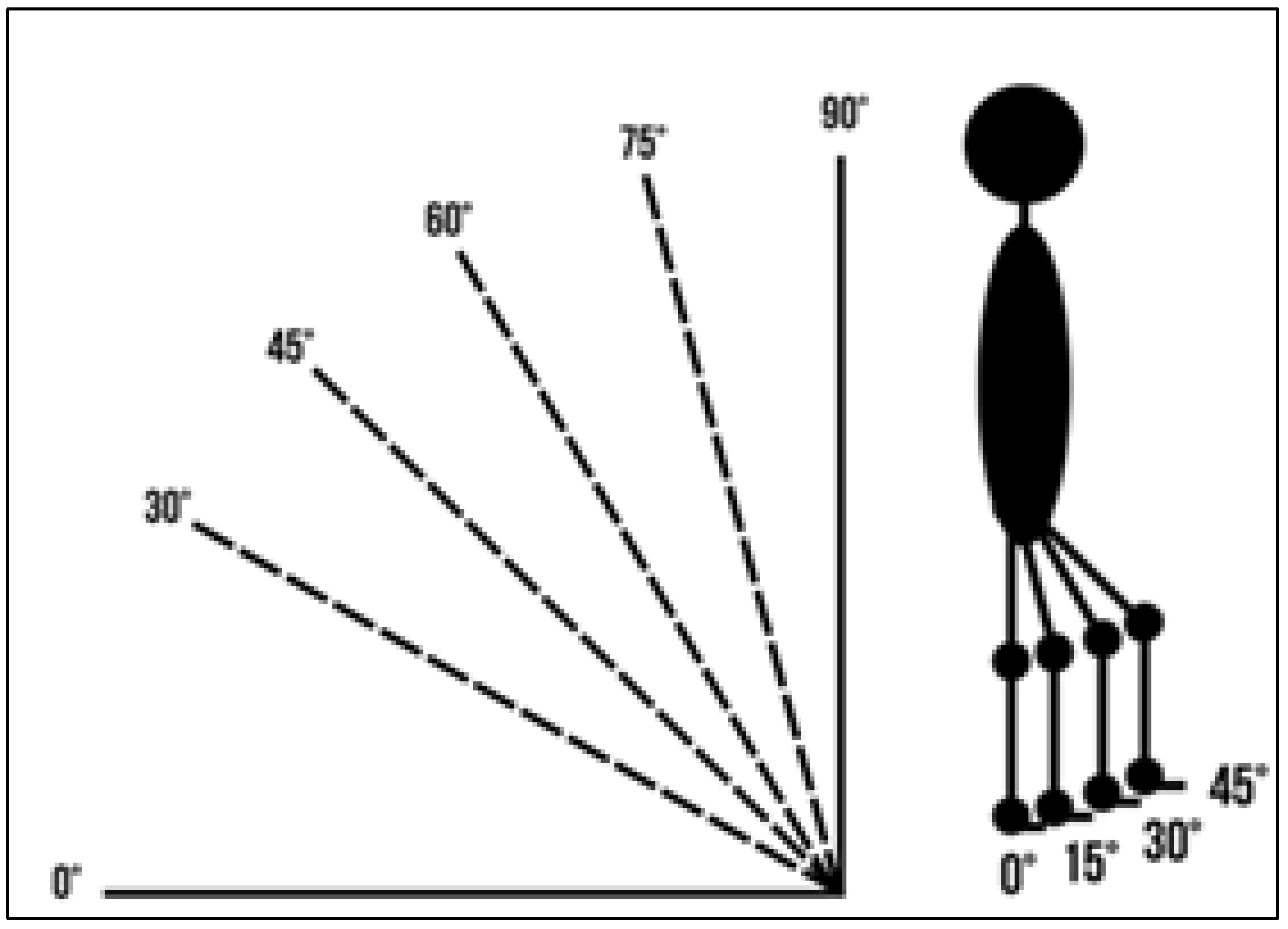 Children 13 00346 g006