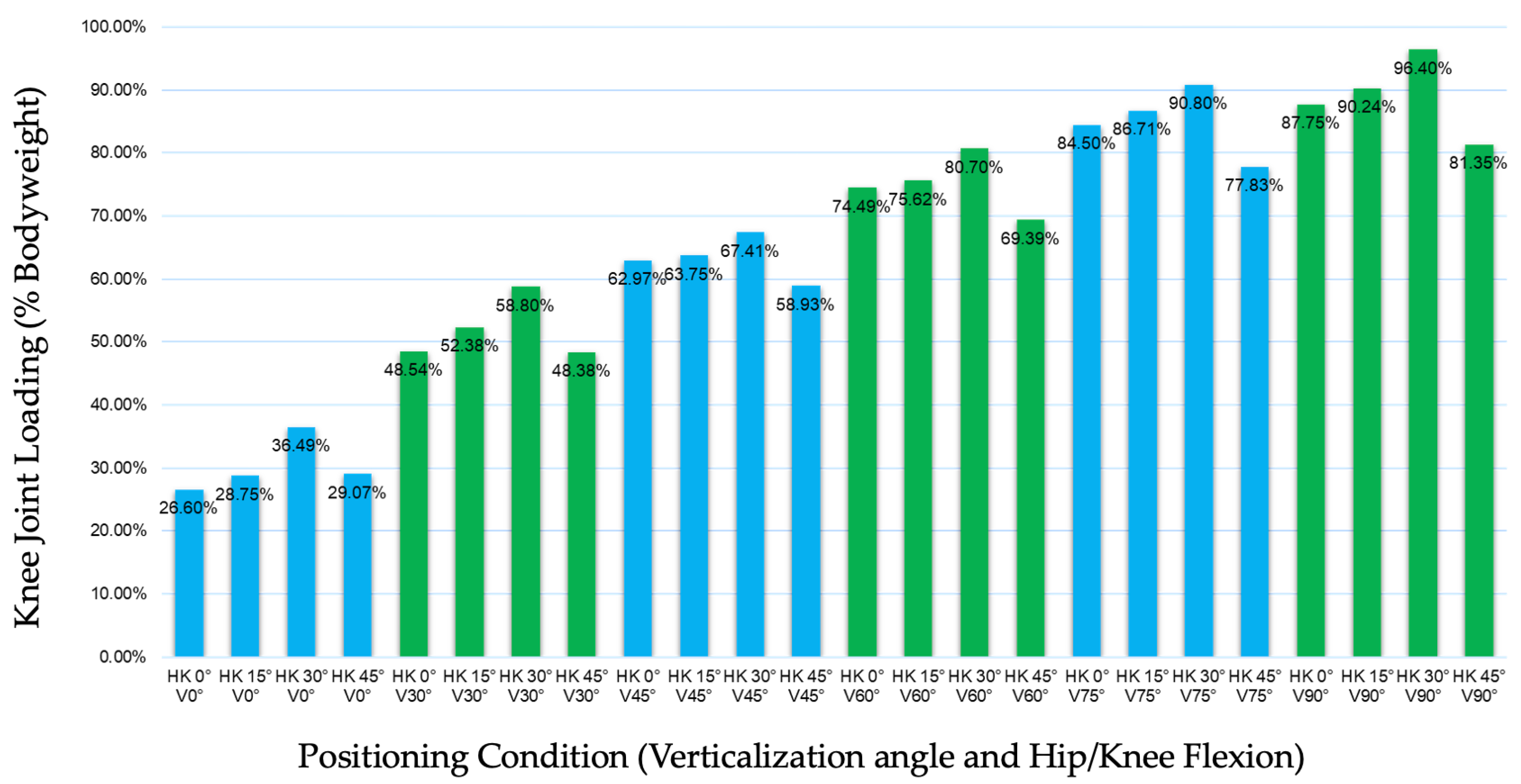 Children 13 00346 g008
