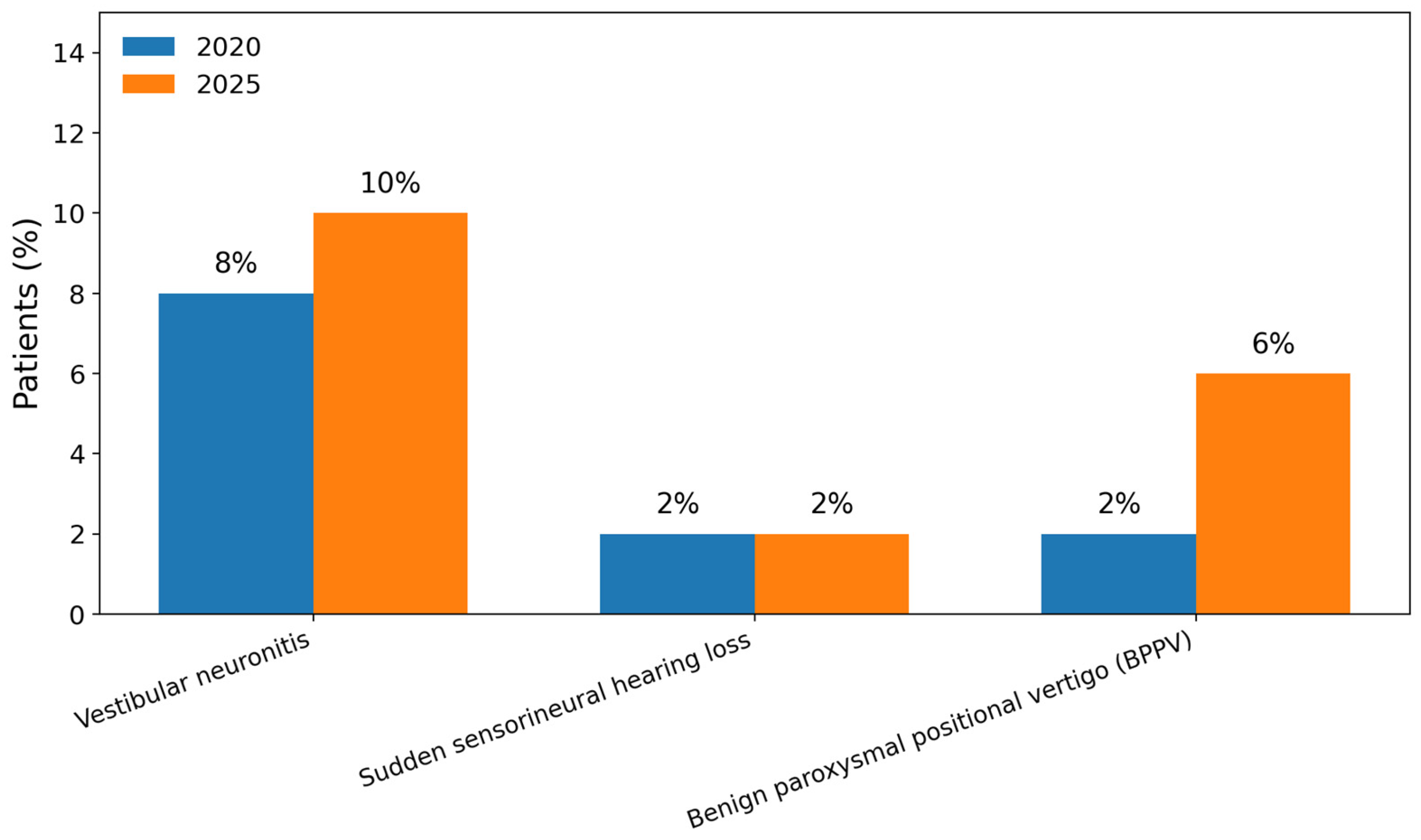Children 13 00376 g002