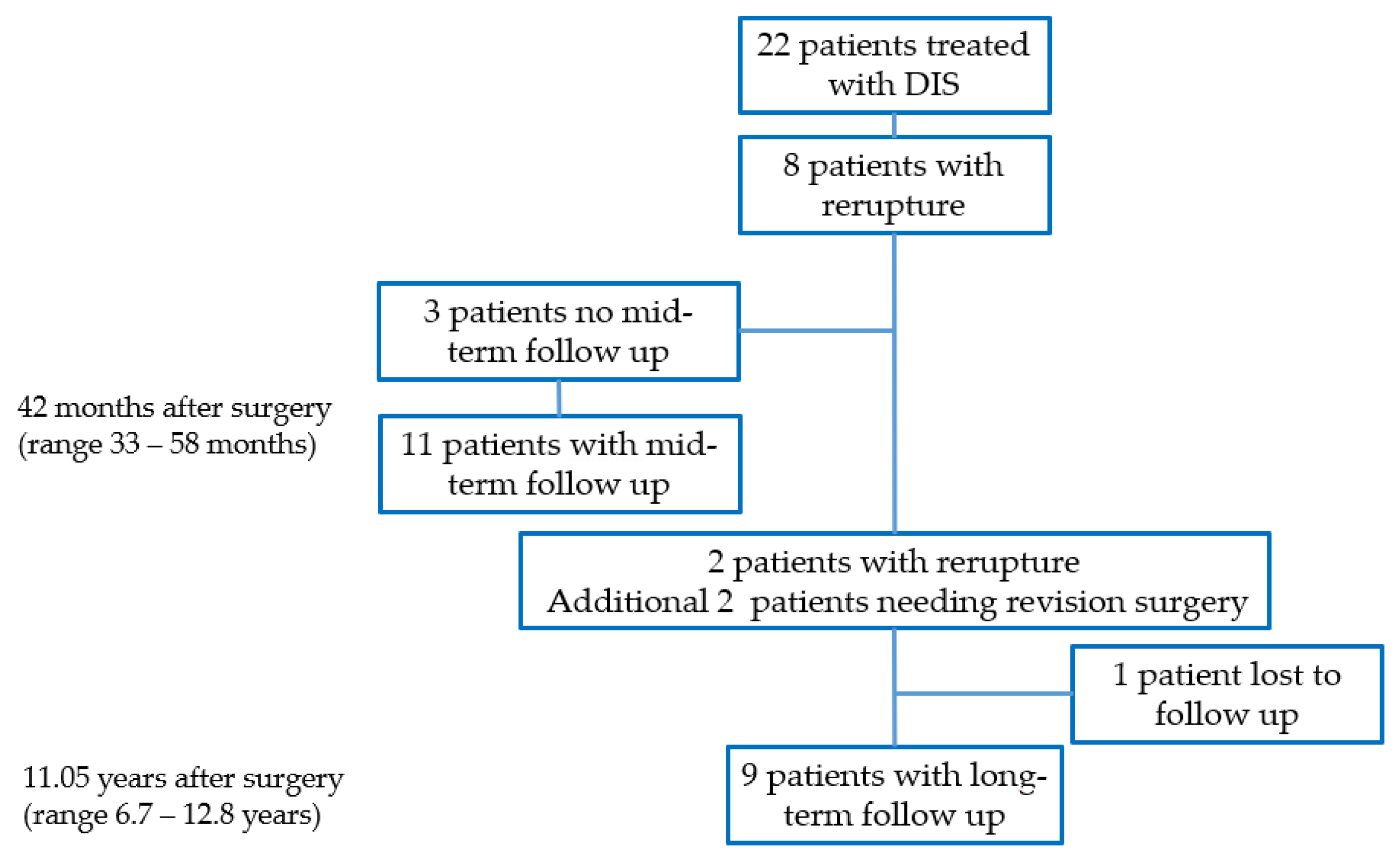 Children 13 00393 g002
