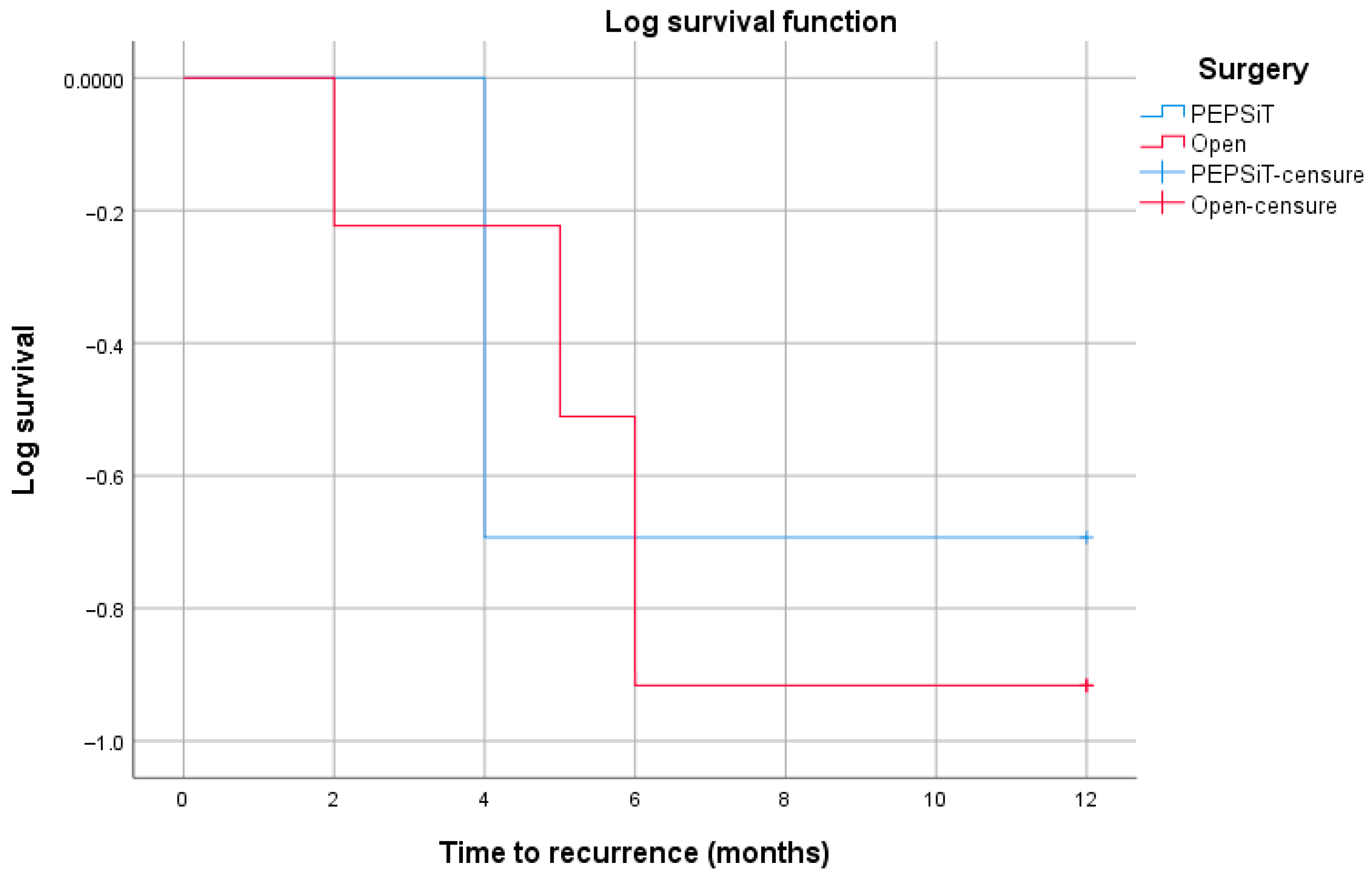 Children 13 00433 g007