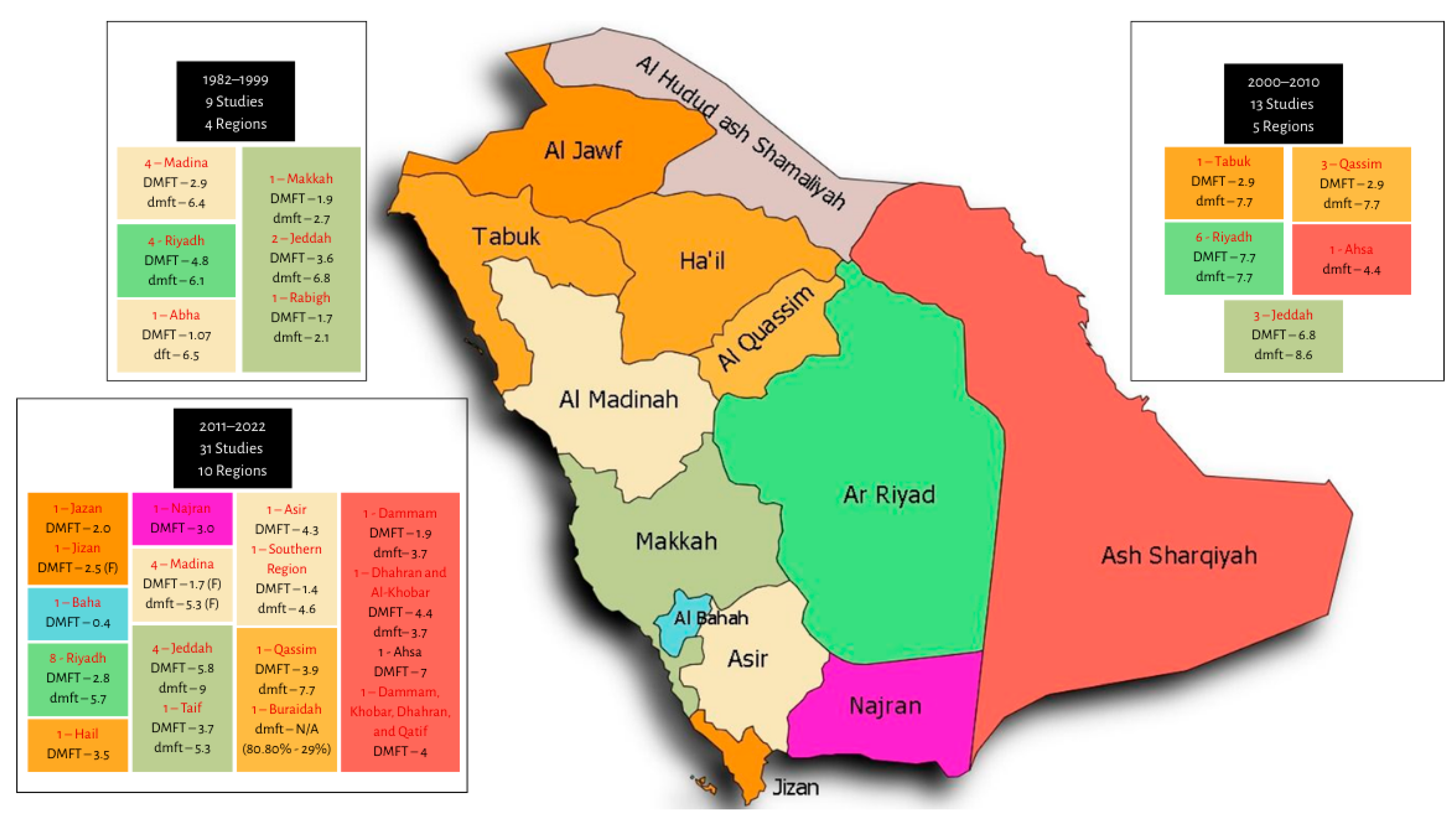 Children 13 00440 g002