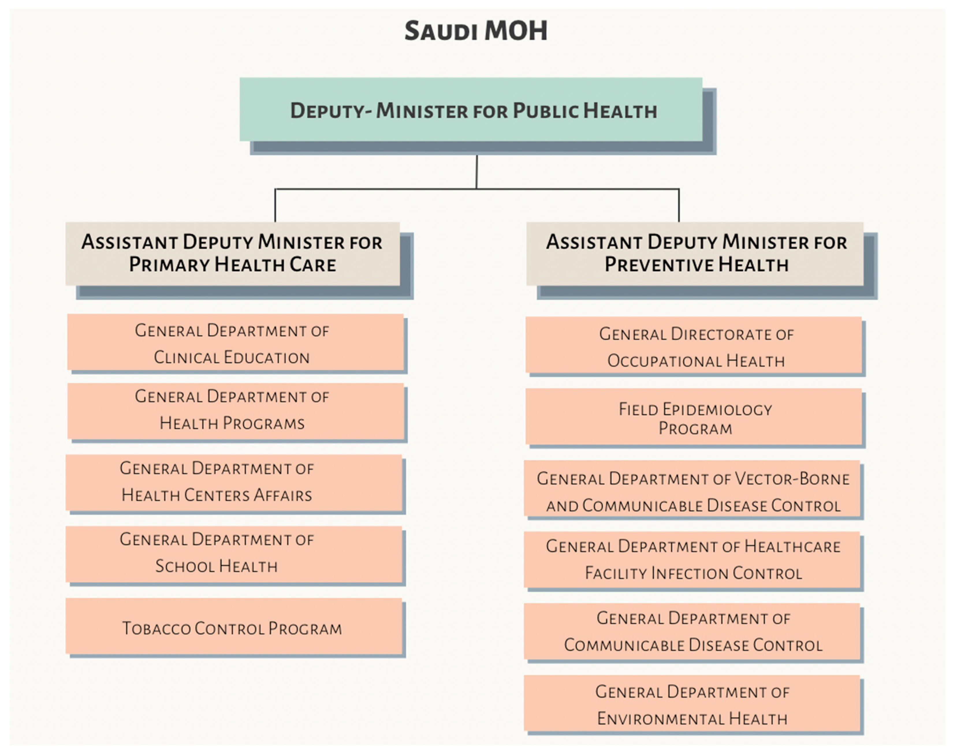 Children 13 00440 g004