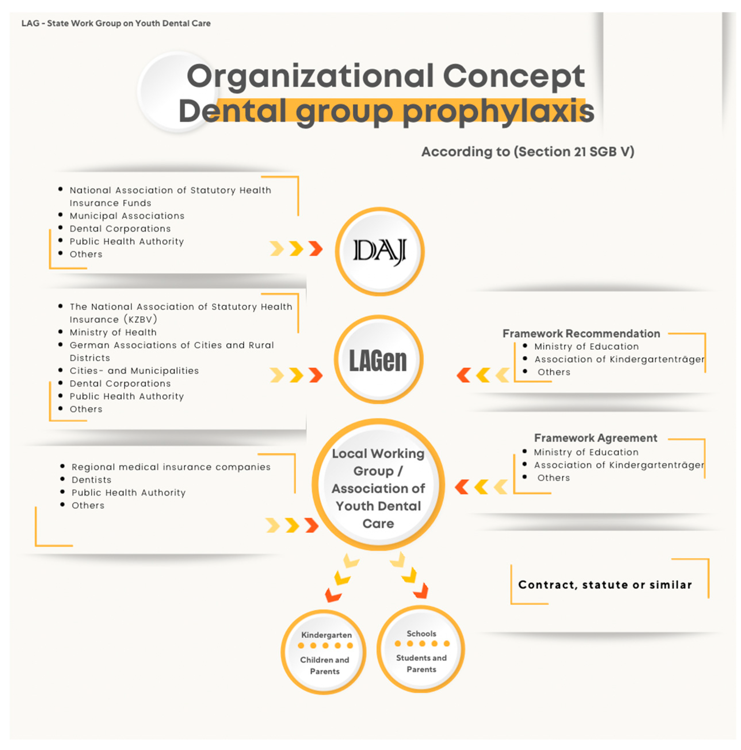 Children 13 00440 g006