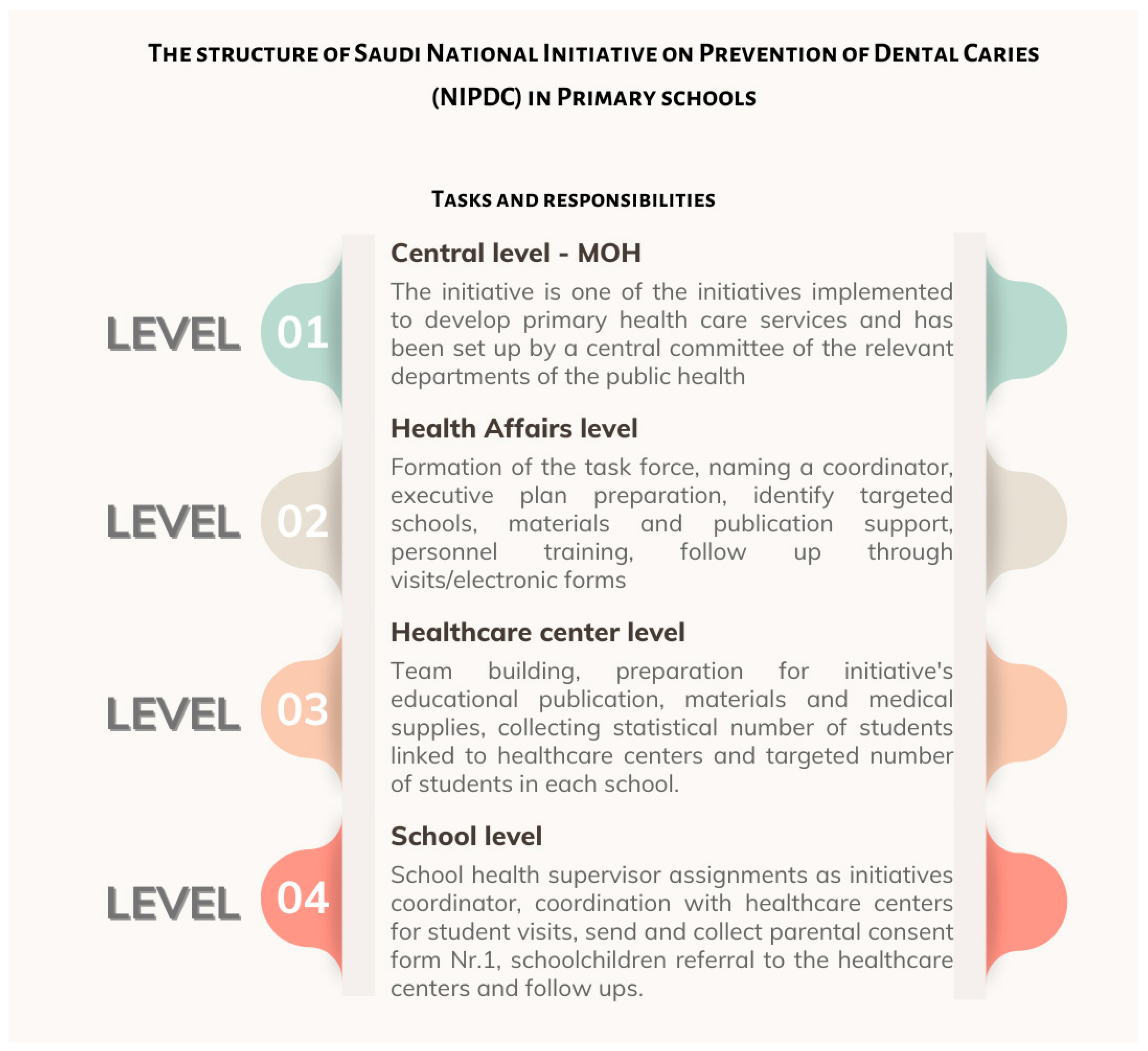 Children 13 00440 g007