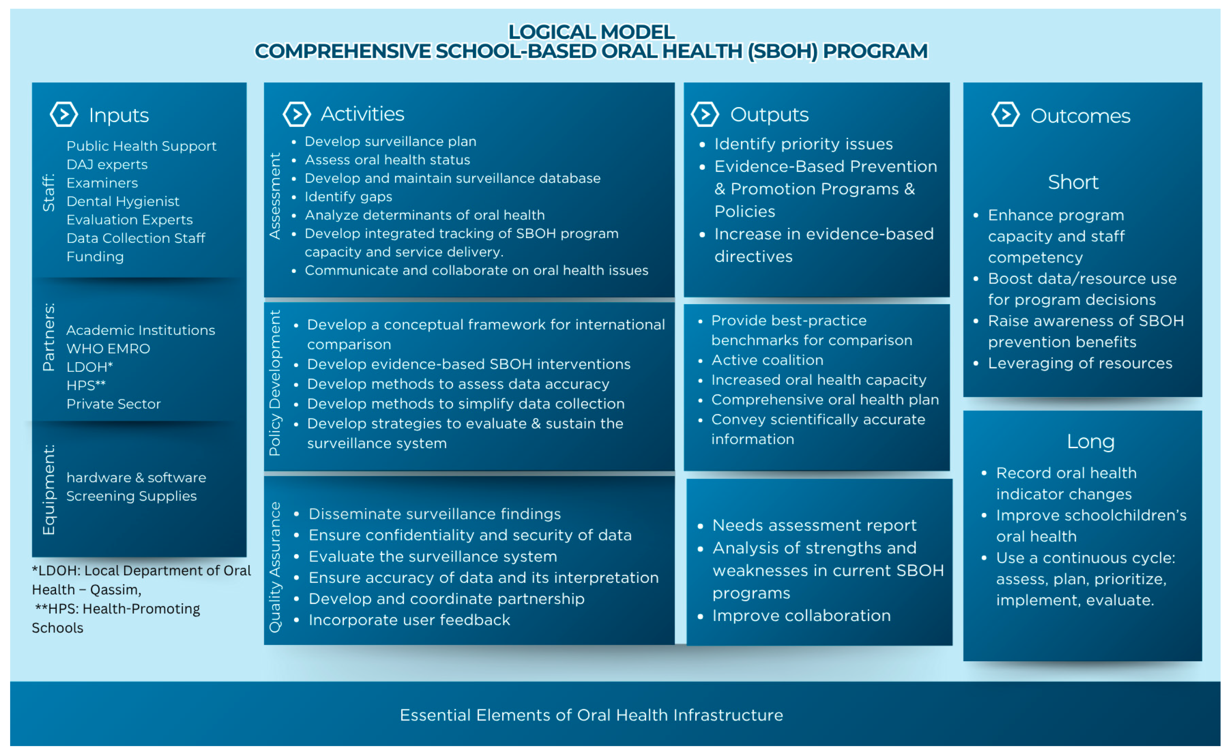 Children 13 00440 g008