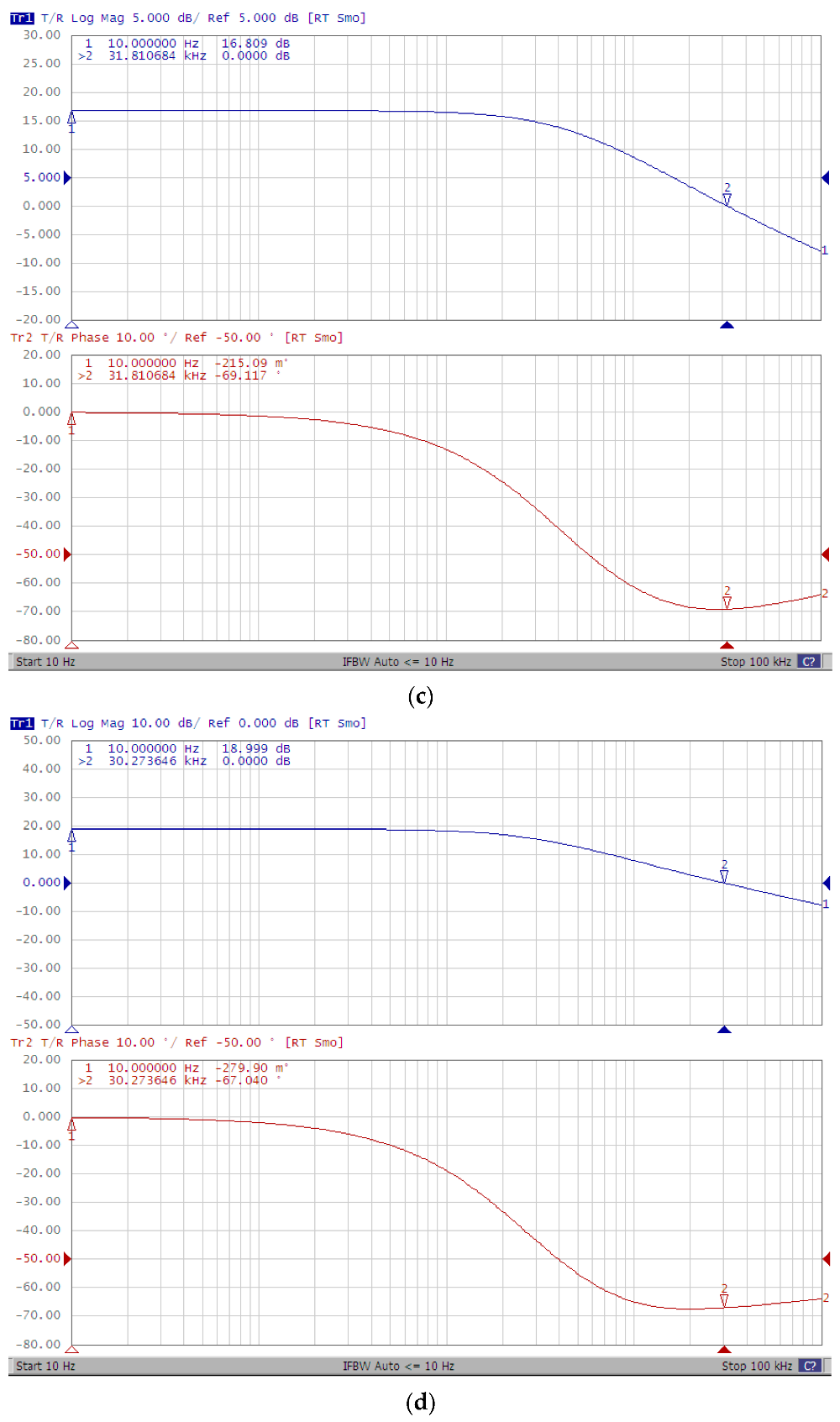 Chips 01 00007 g006b