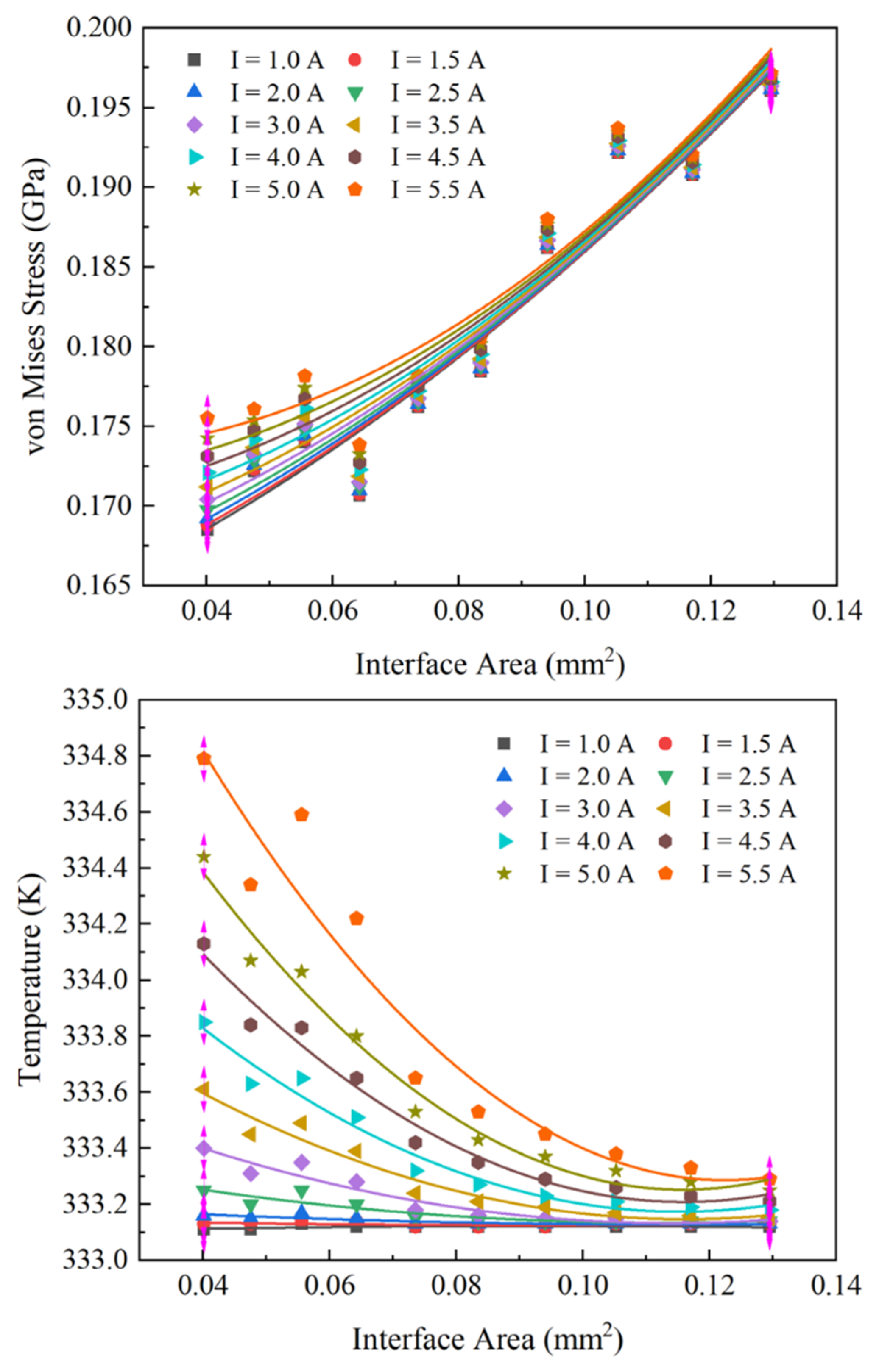 Chips 01 00013 g012a