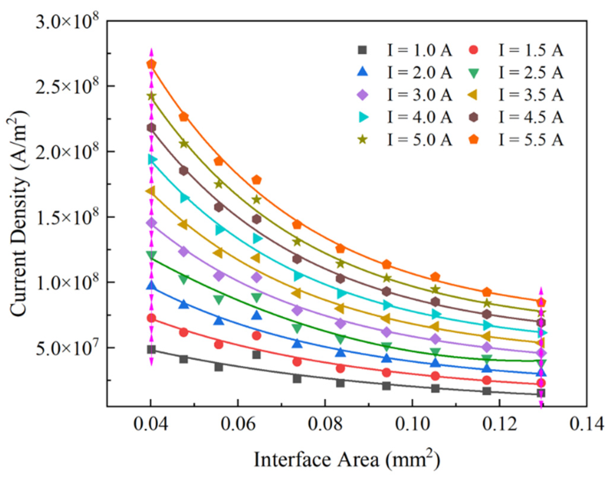 Chips 01 00013 g012b