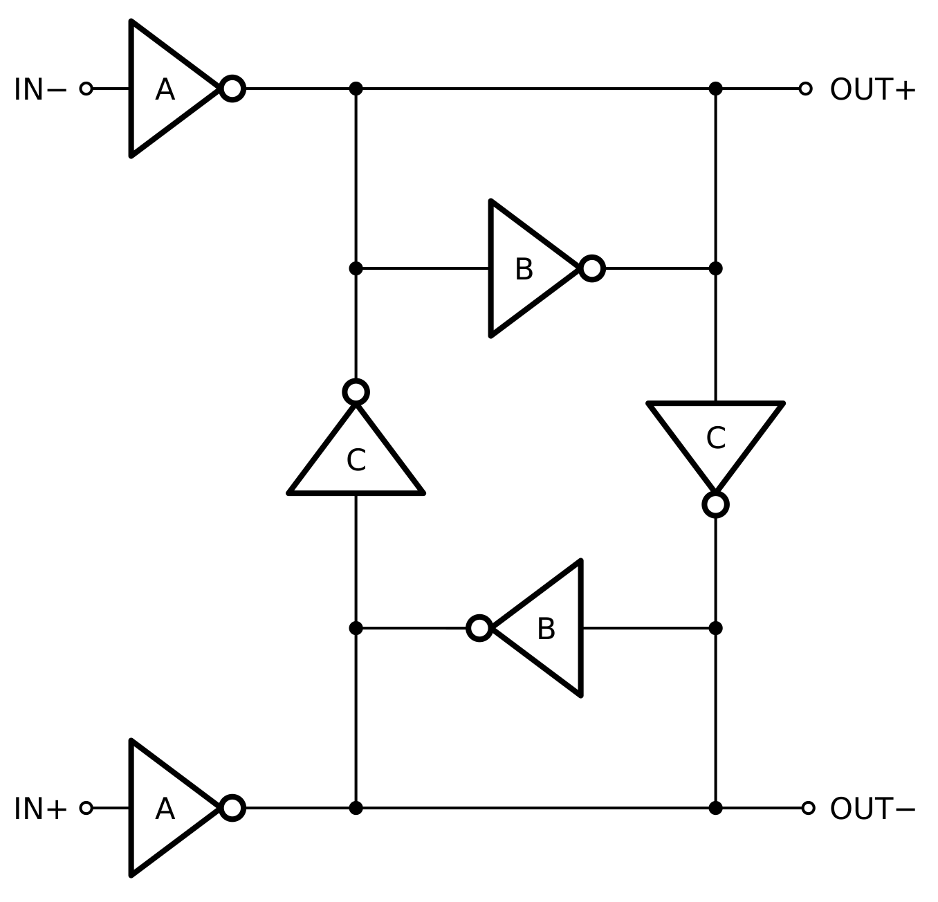 Chips 02 00001 g006 Chips 02 00001 g006