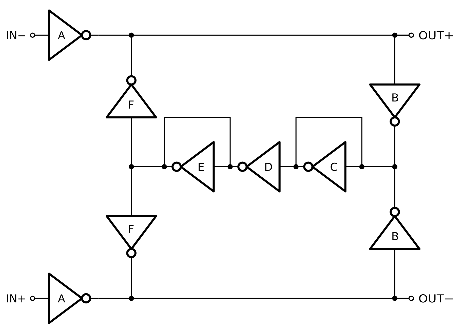 Chips 02 00001 g008 Chips 02 00001 g008