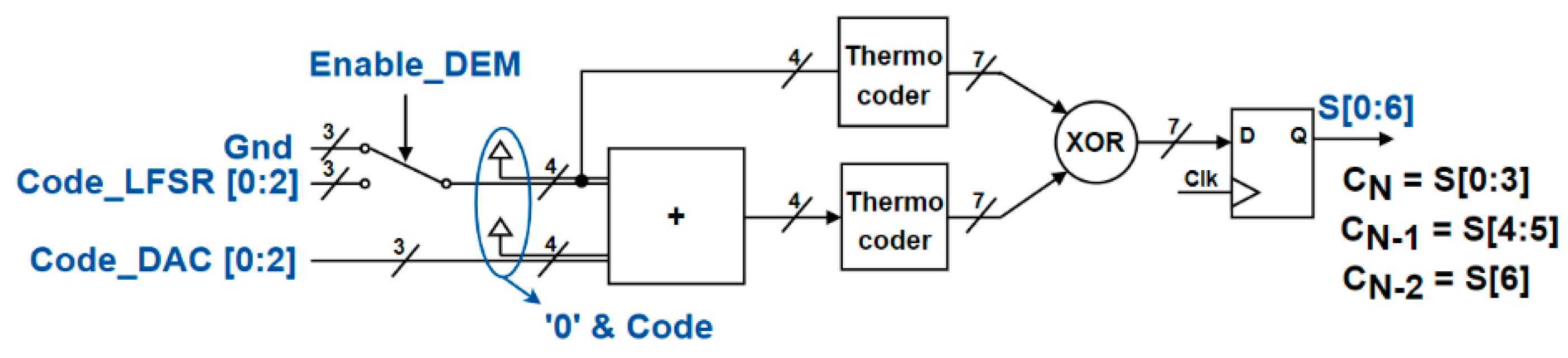 Chips 02 00003 g011 Chips 02 00003 g011