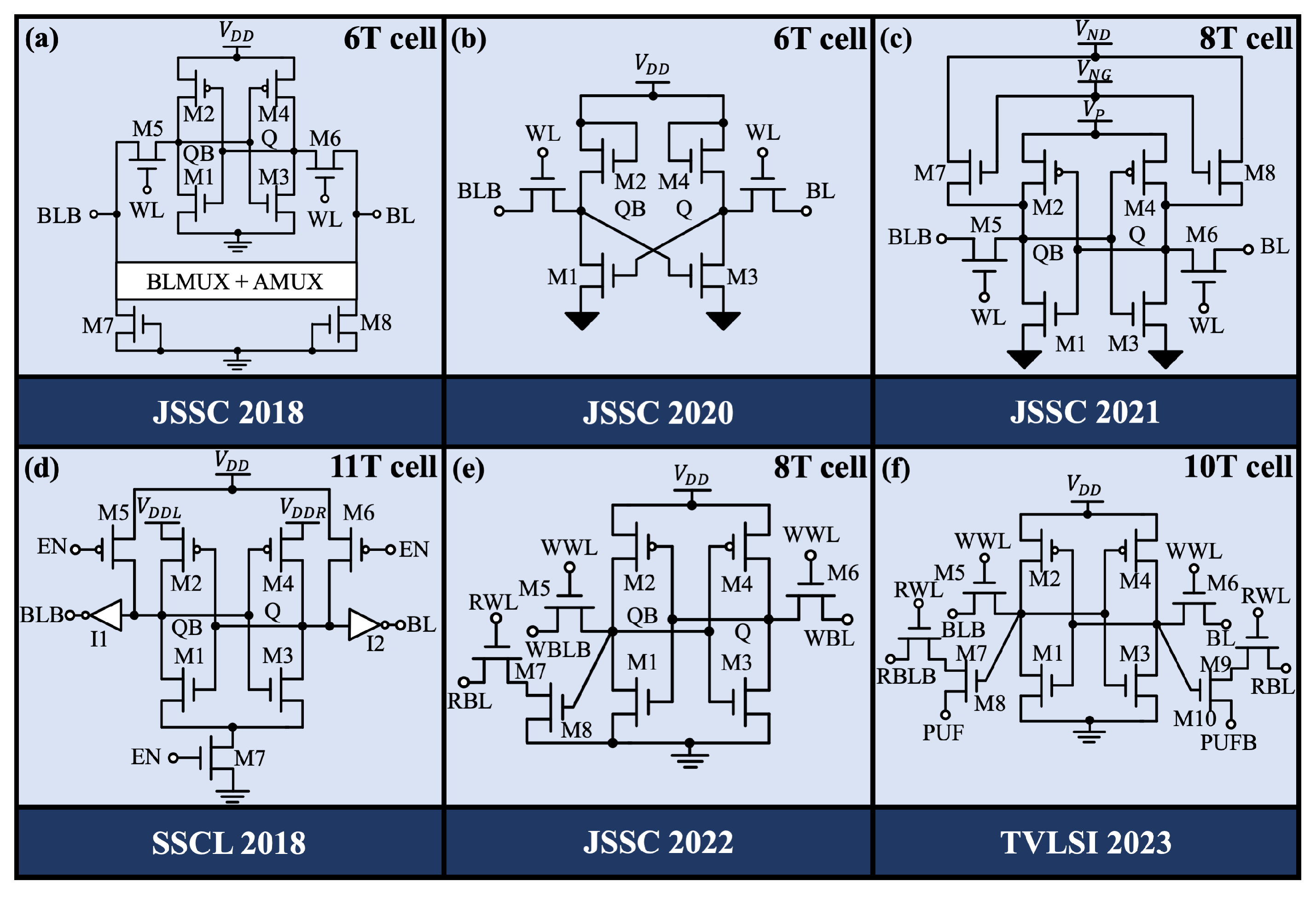 Chips 04 00003 g004 Chips 04 00003 g004