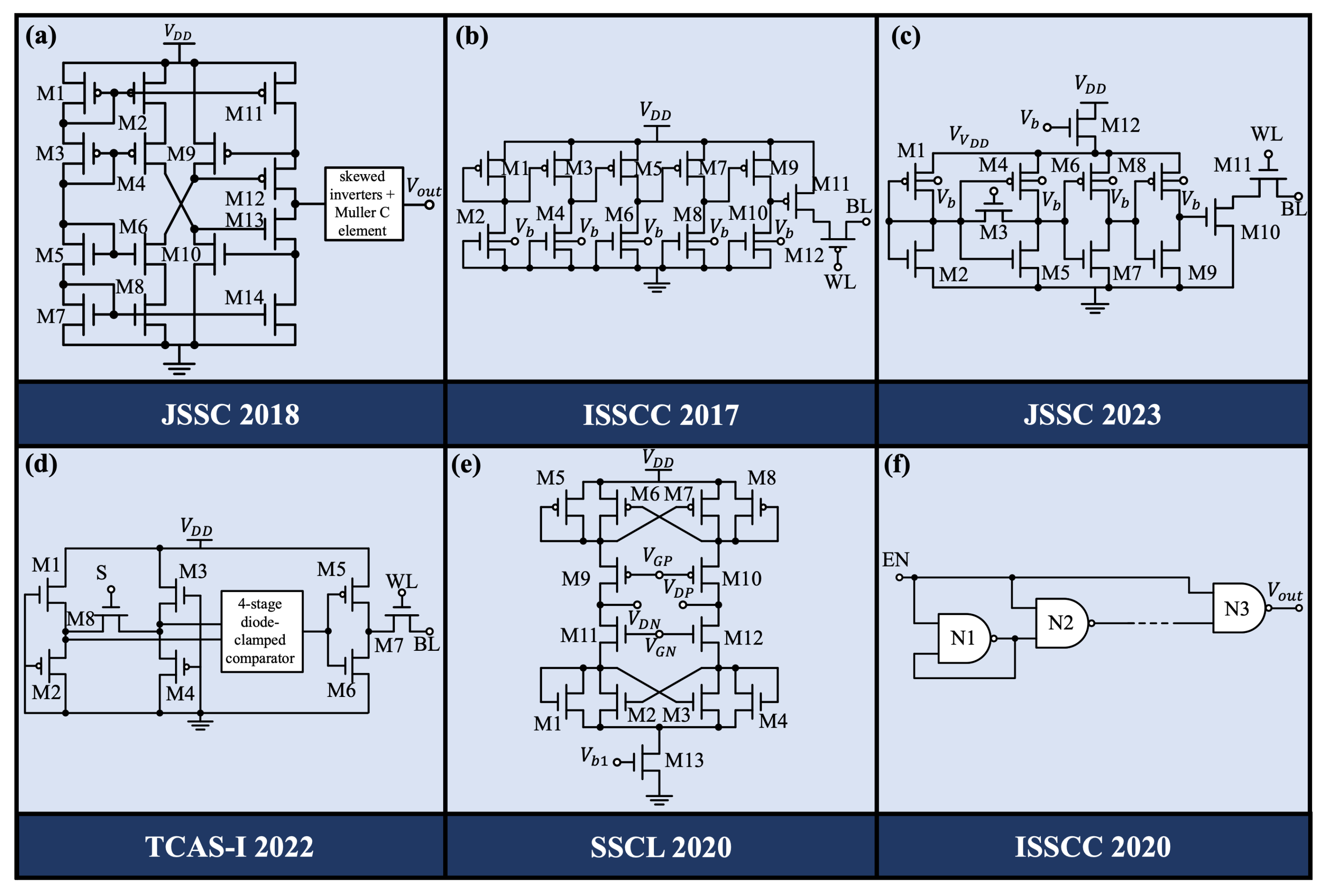 Chips 04 00003 g006 Chips 04 00003 g006
