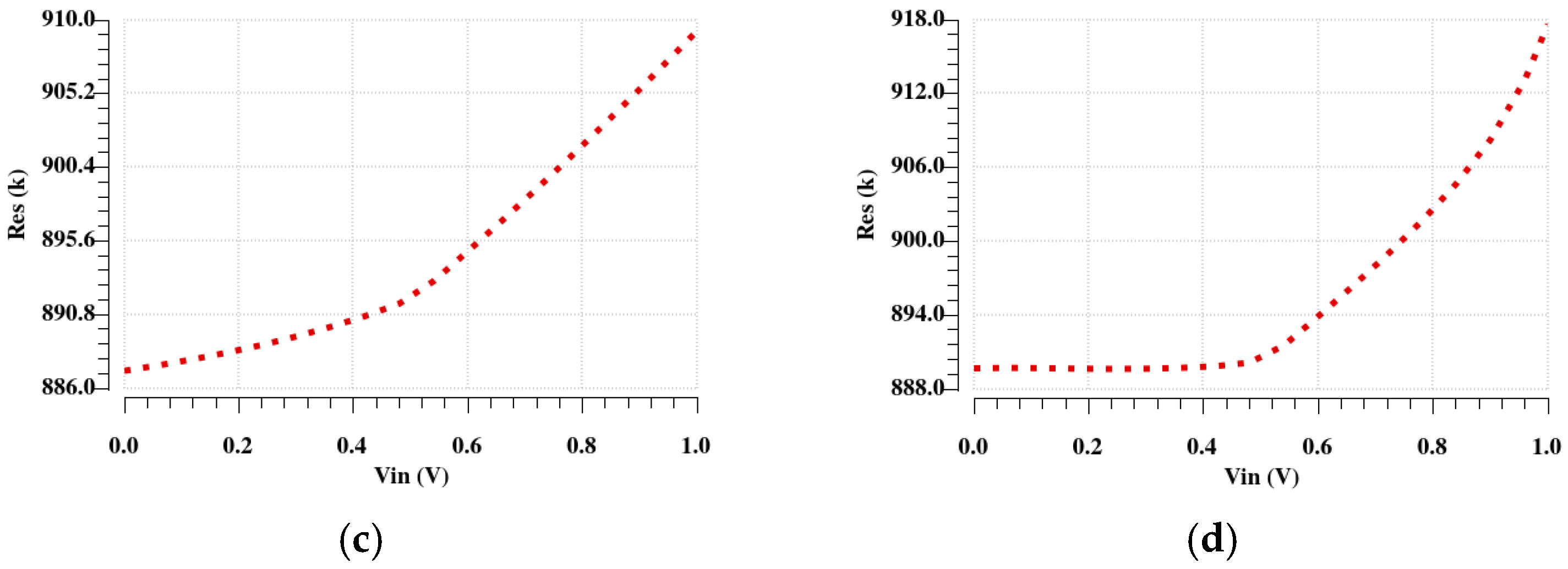 Chips 04 00018 g019b