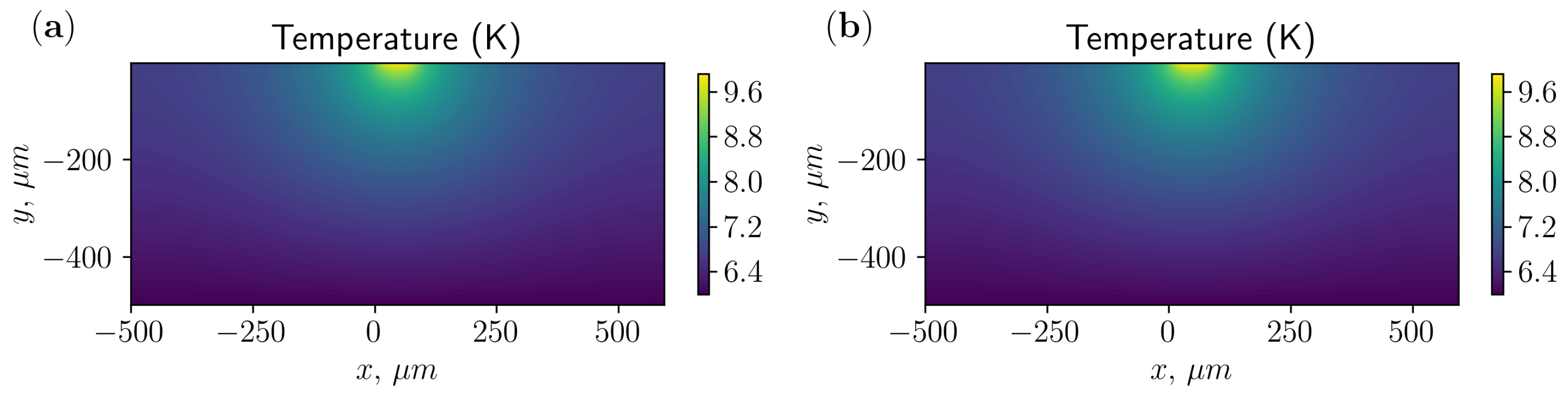 Chips 04 00041 g004 Chips 04 00041 g004