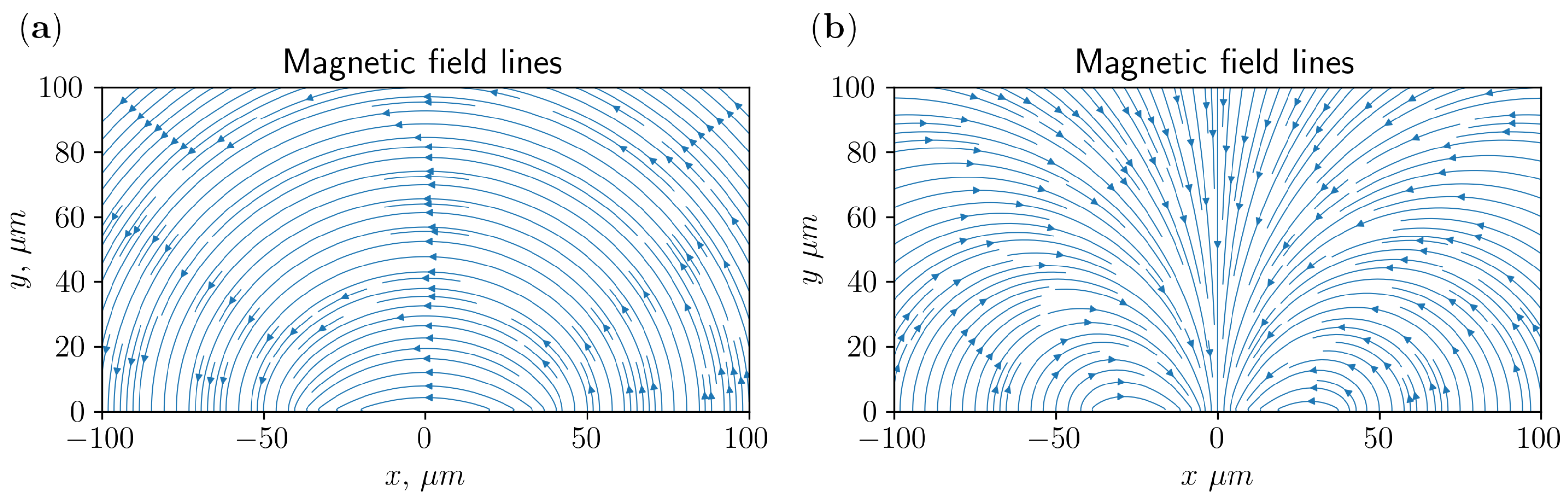 Chips 04 00041 g005 Chips 04 00041 g005