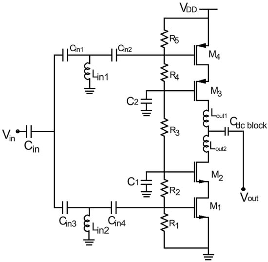 Schematic of the designed inverter-based stacked PA.