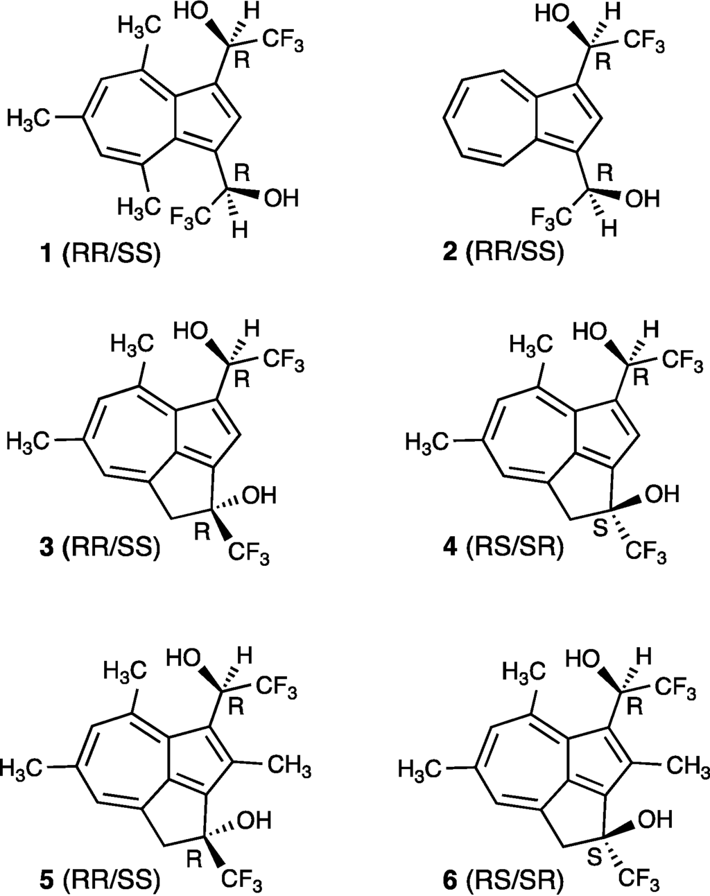 Chromatography 01 00065 g001 1024