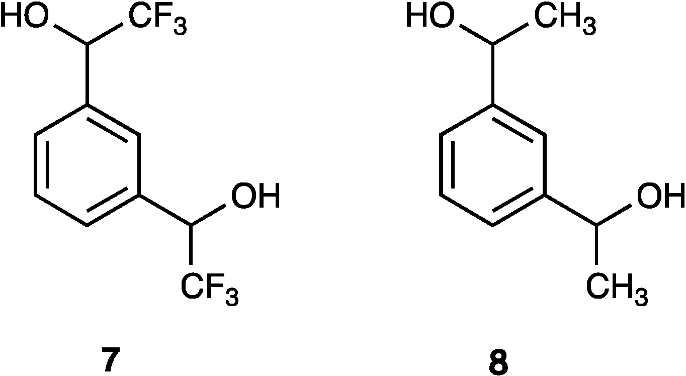 Chromatography 01 00065 g005