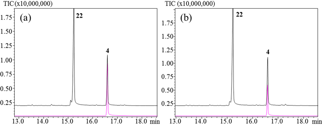 Chromatography 02 00277 g008 1024