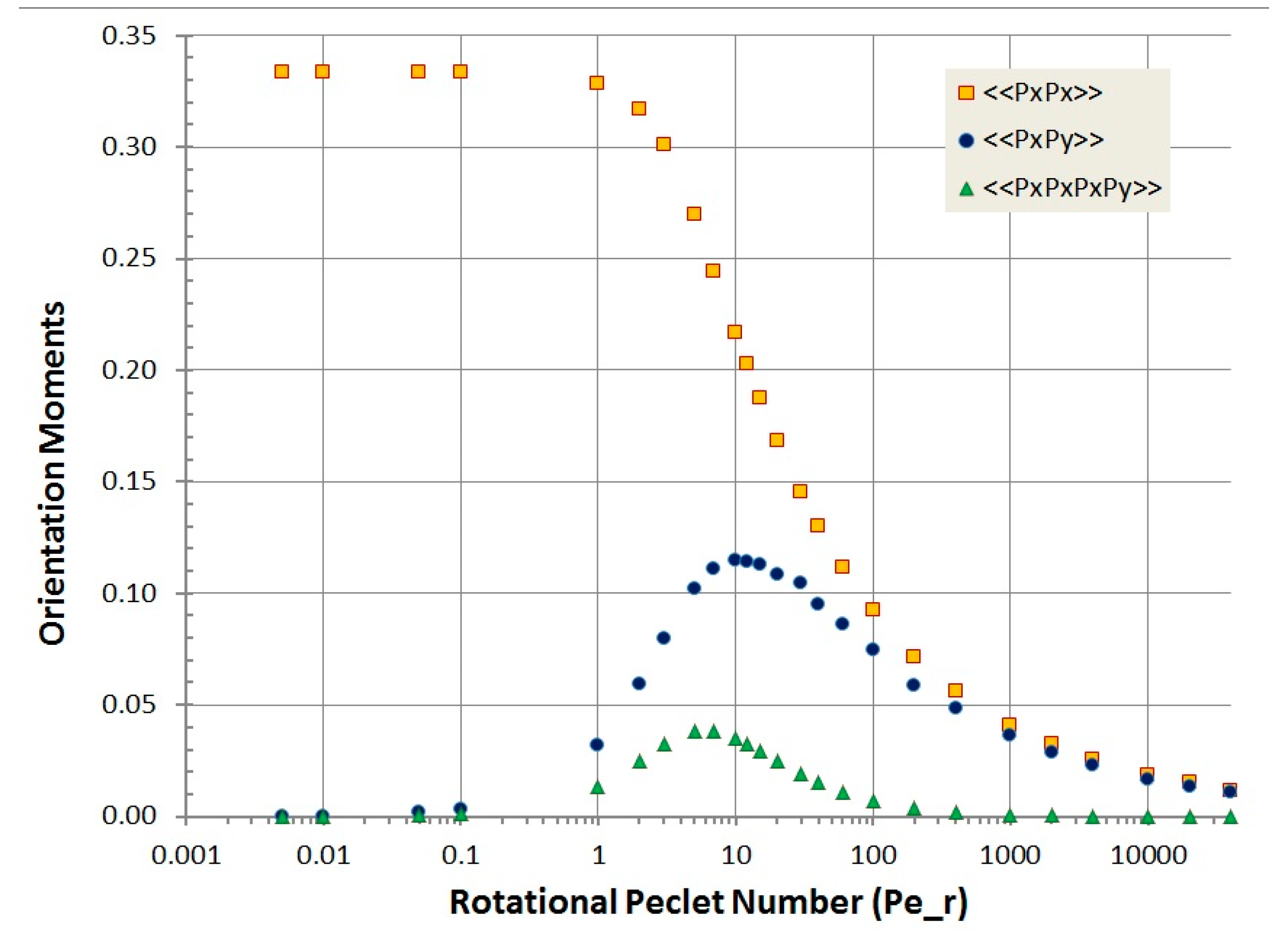 Chromatography 02 00472 g011