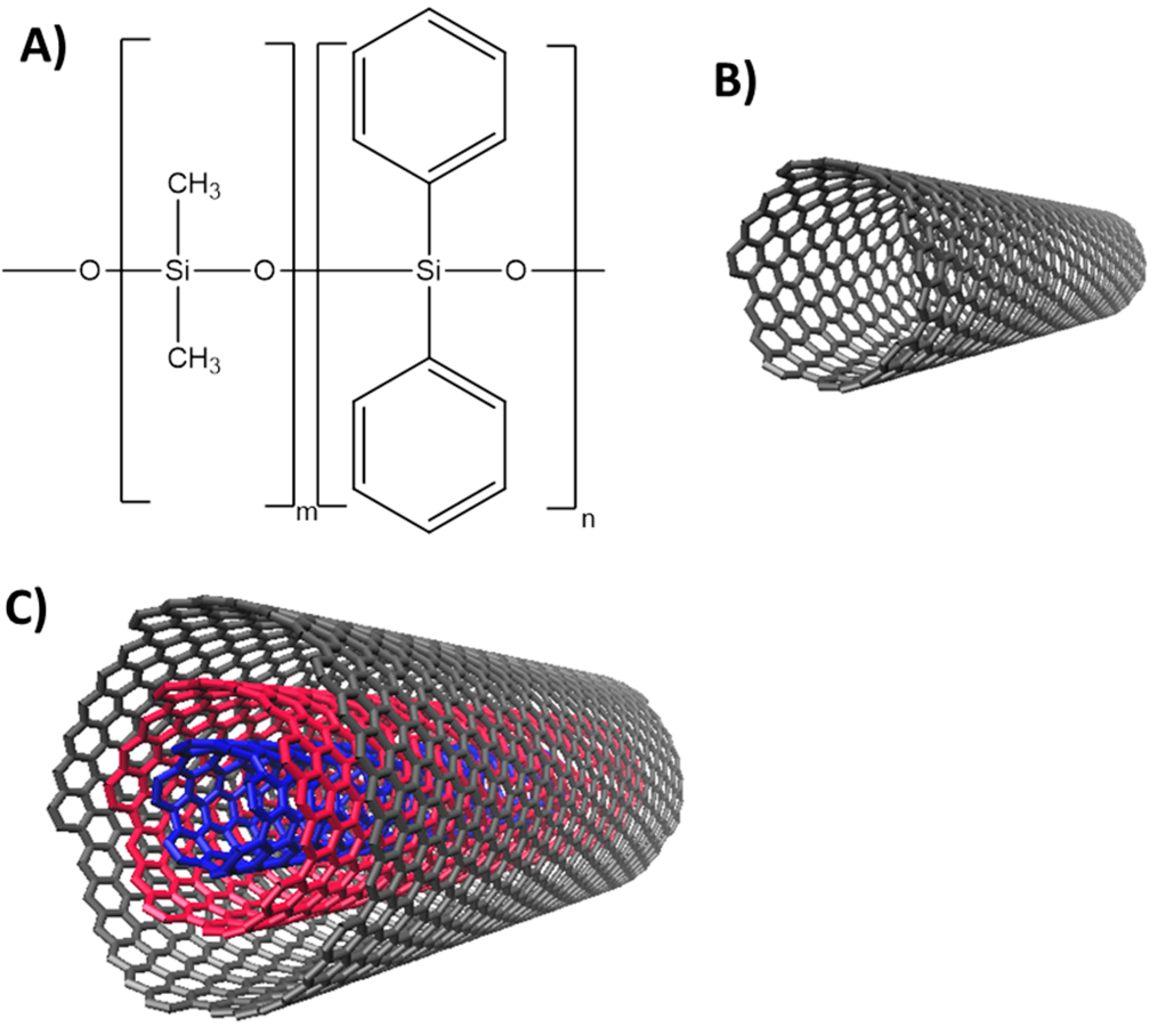 Chromatography 02 00515 g001