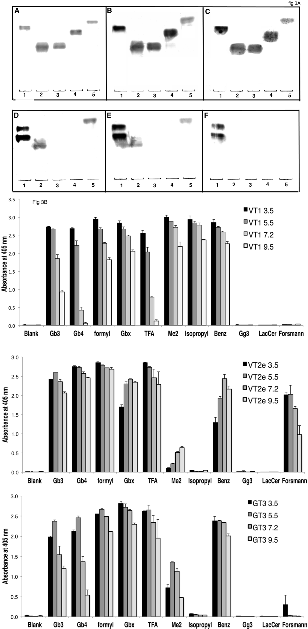 Chromatography 02 00529 g003 1024