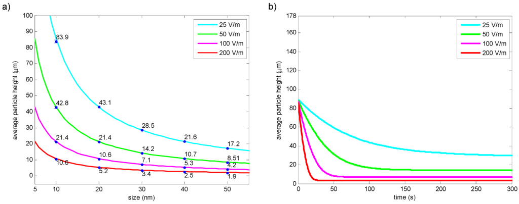 Chromatography 02 00594 g004 1024