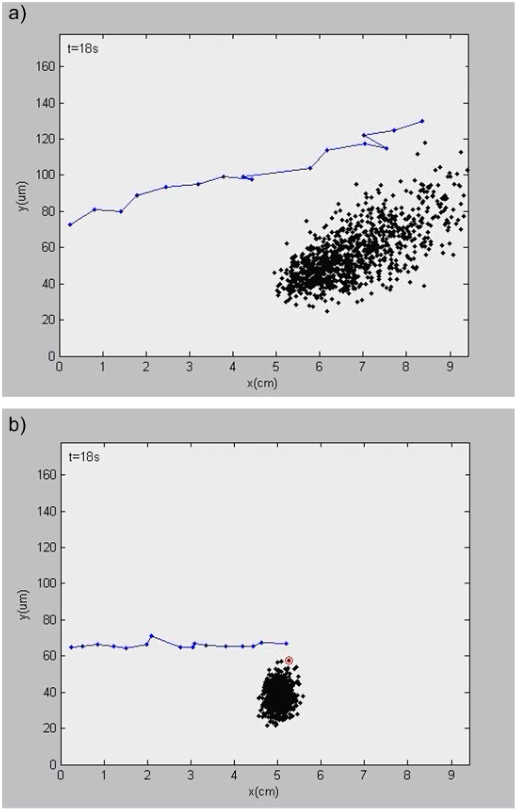 Chromatography 02 00594 g007 1024
