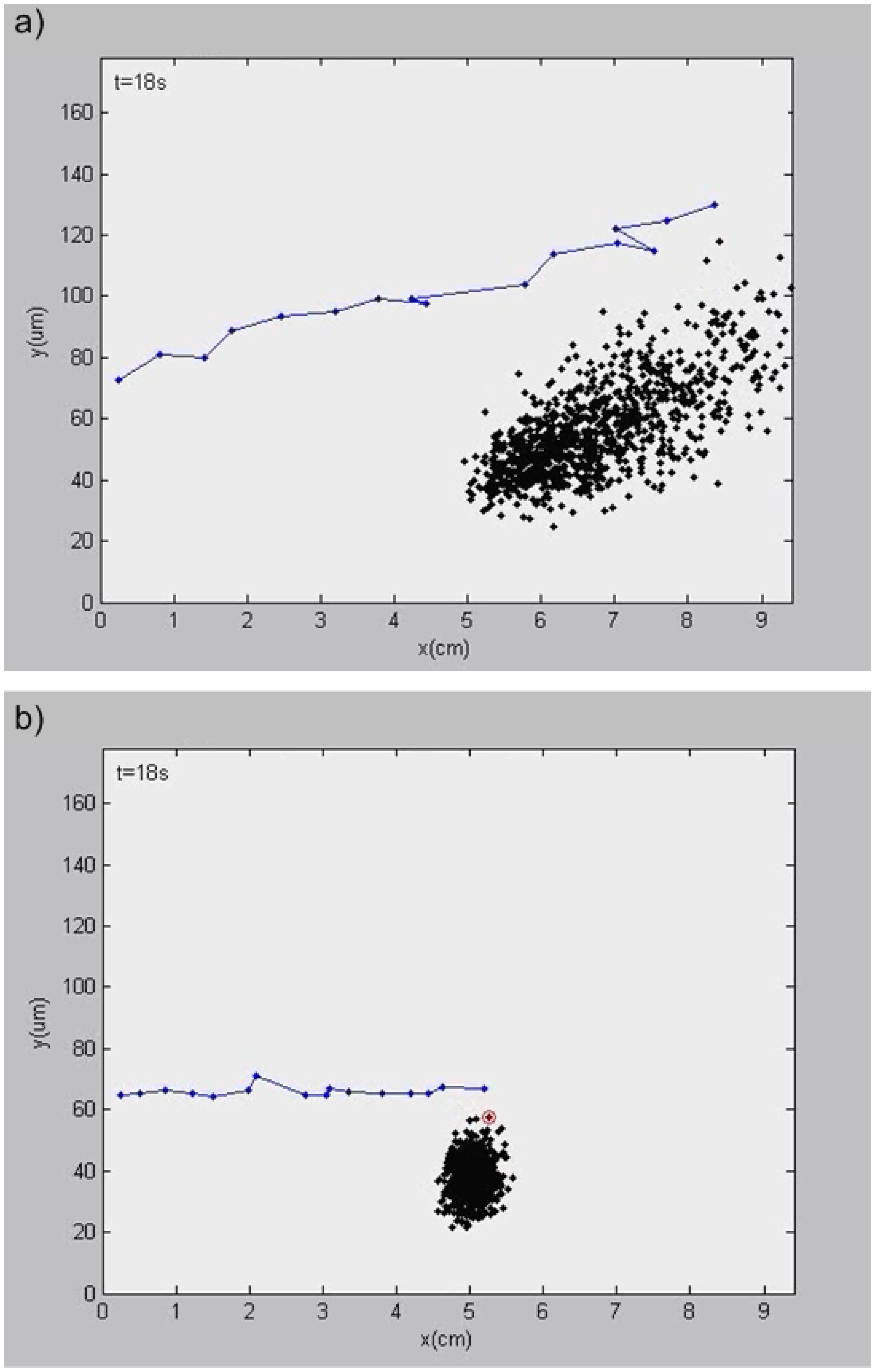 Chromatography 02 00594 g007