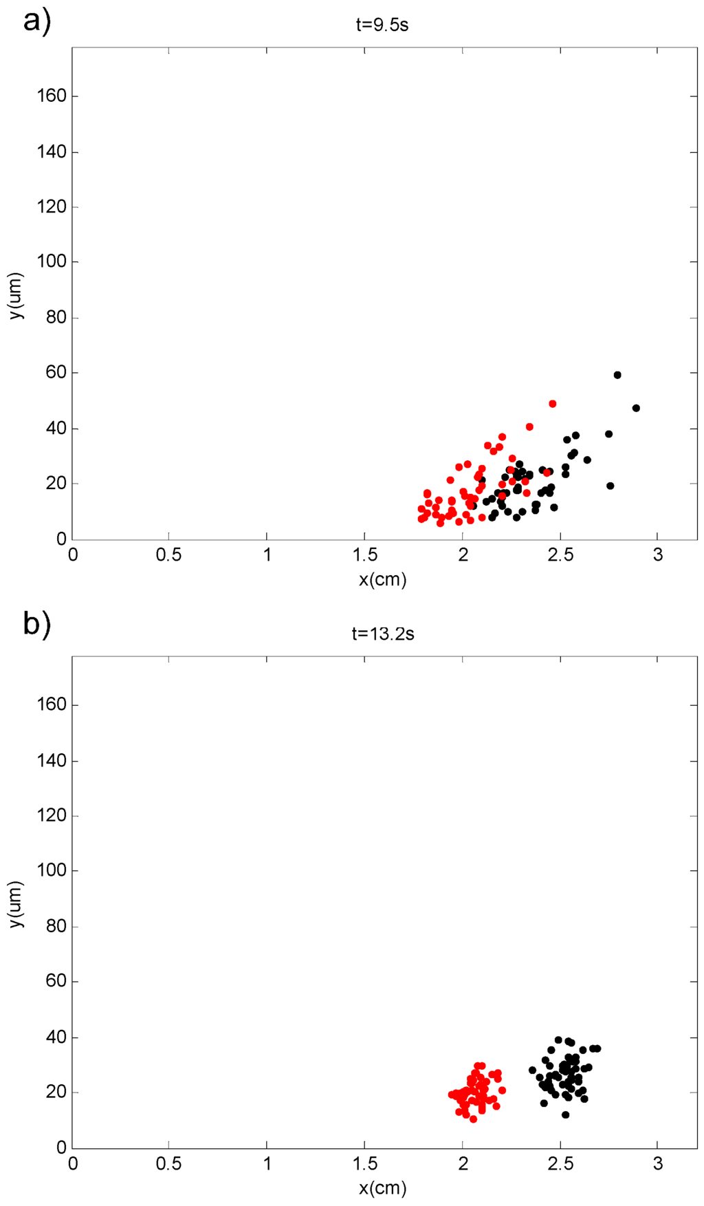 Chromatography 02 00594 g008 1024