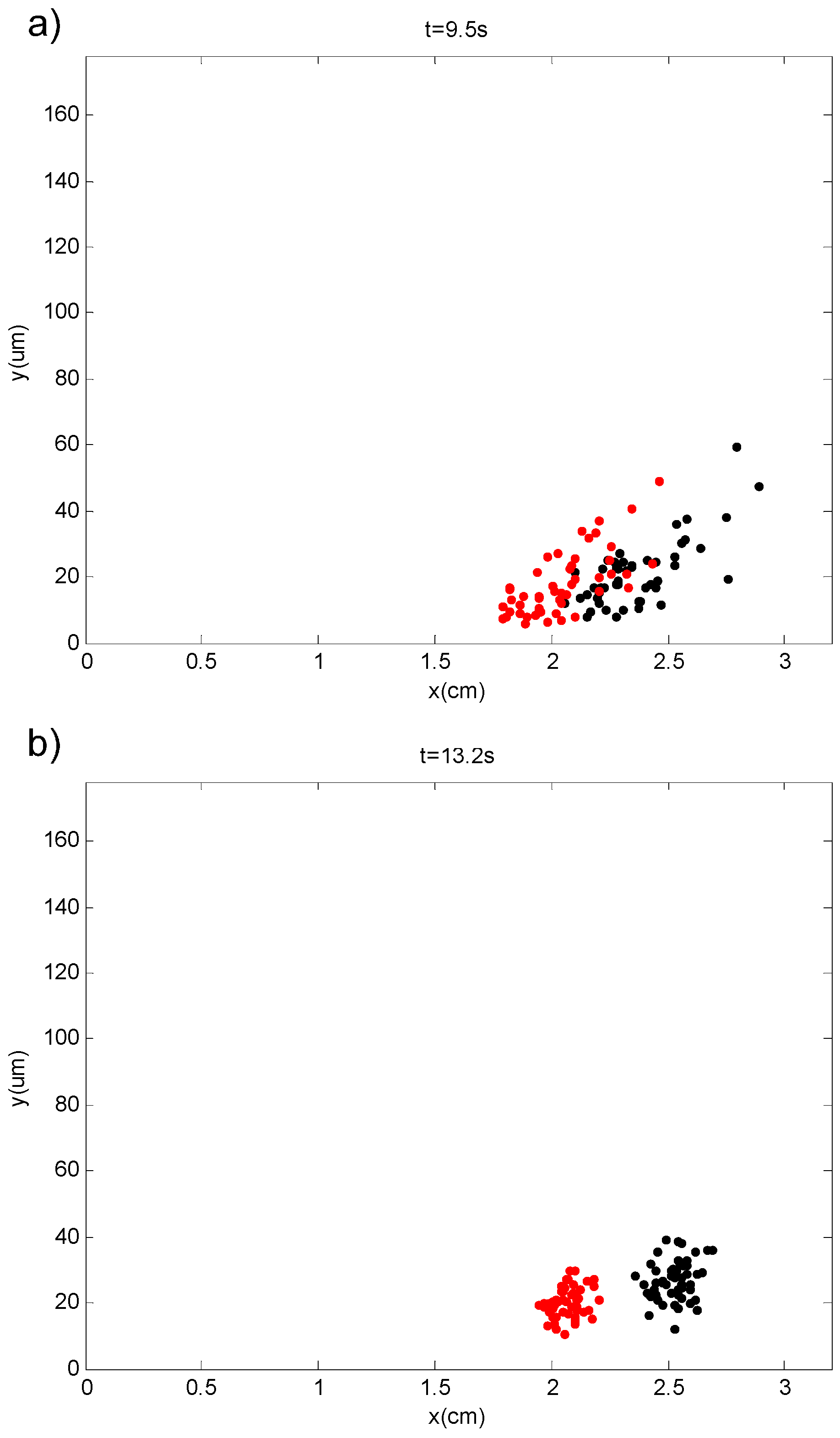 Chromatography 02 00594 g008