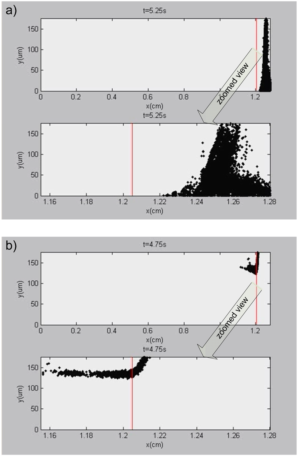 Chromatography 02 00594 g010 1024