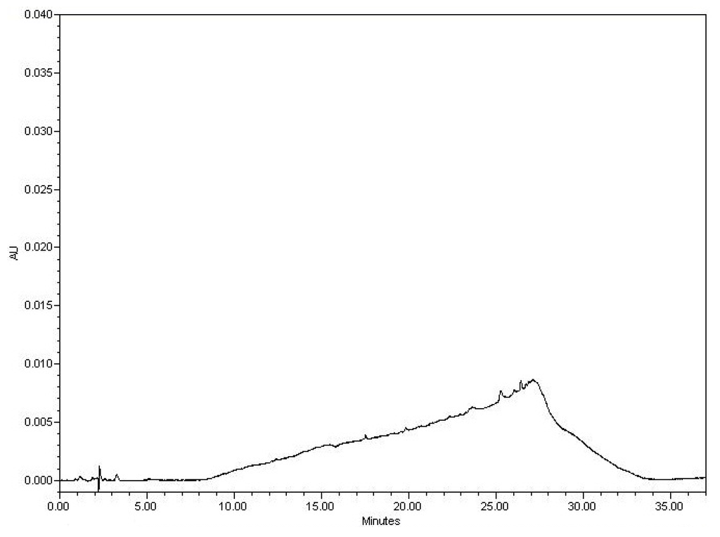 Chromatography 02 00642 g001 1024