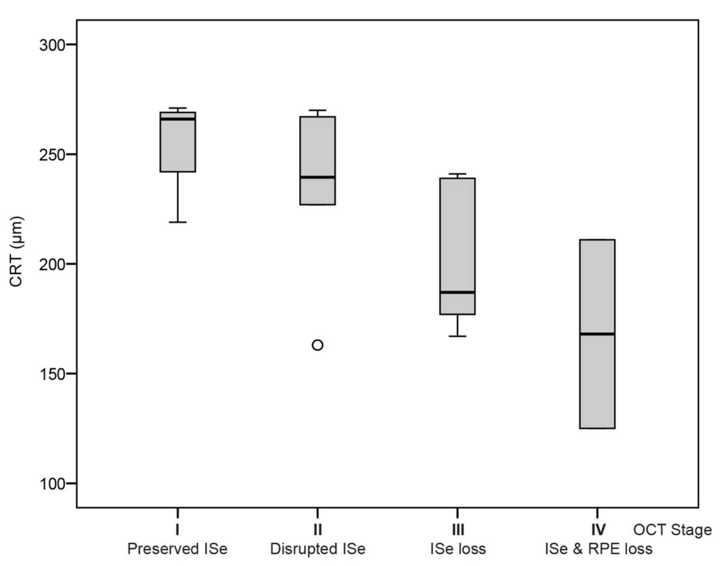 Cimb 43 00067 g006 Cimb 43 00067 g006
