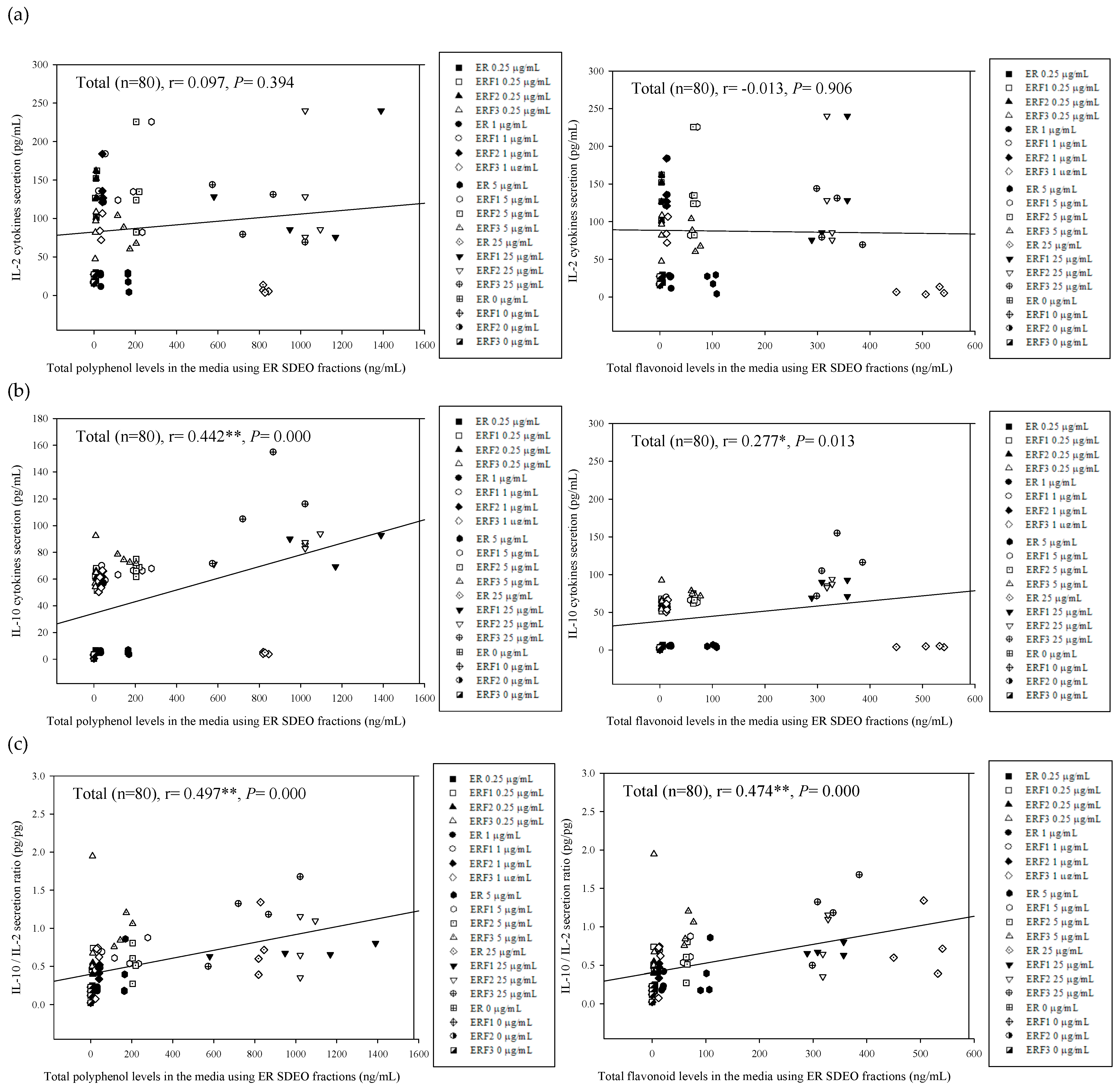 Cimb 43 00071 g007 Cimb 43 00071 g007
