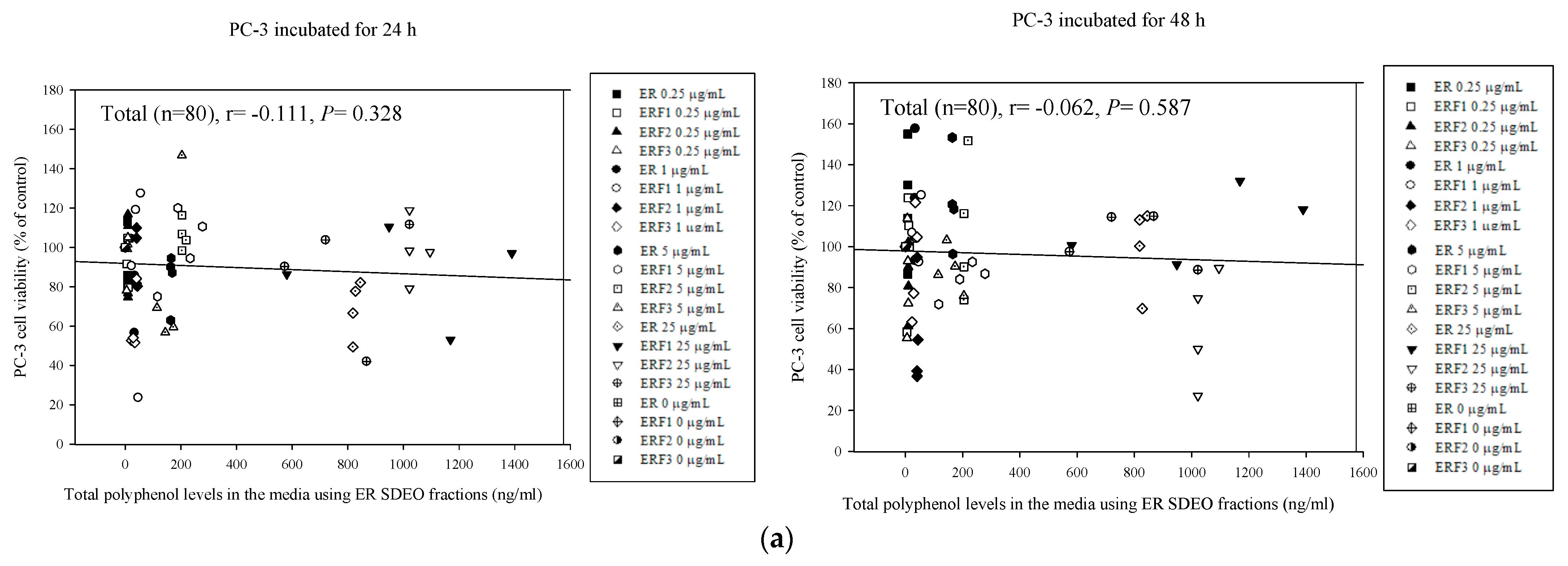 Cimb 43 00071 g009a Cimb 43 00071 g009a