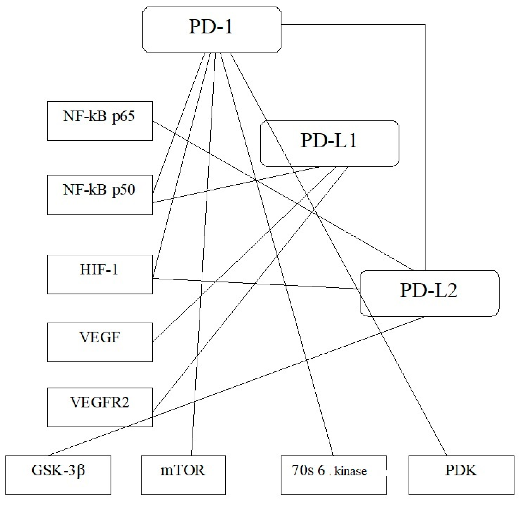 Cimb 43 00076 g001 Cimb 43 00076 g001