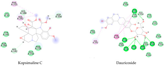 Cimb 44 00028 g0a4a 550
