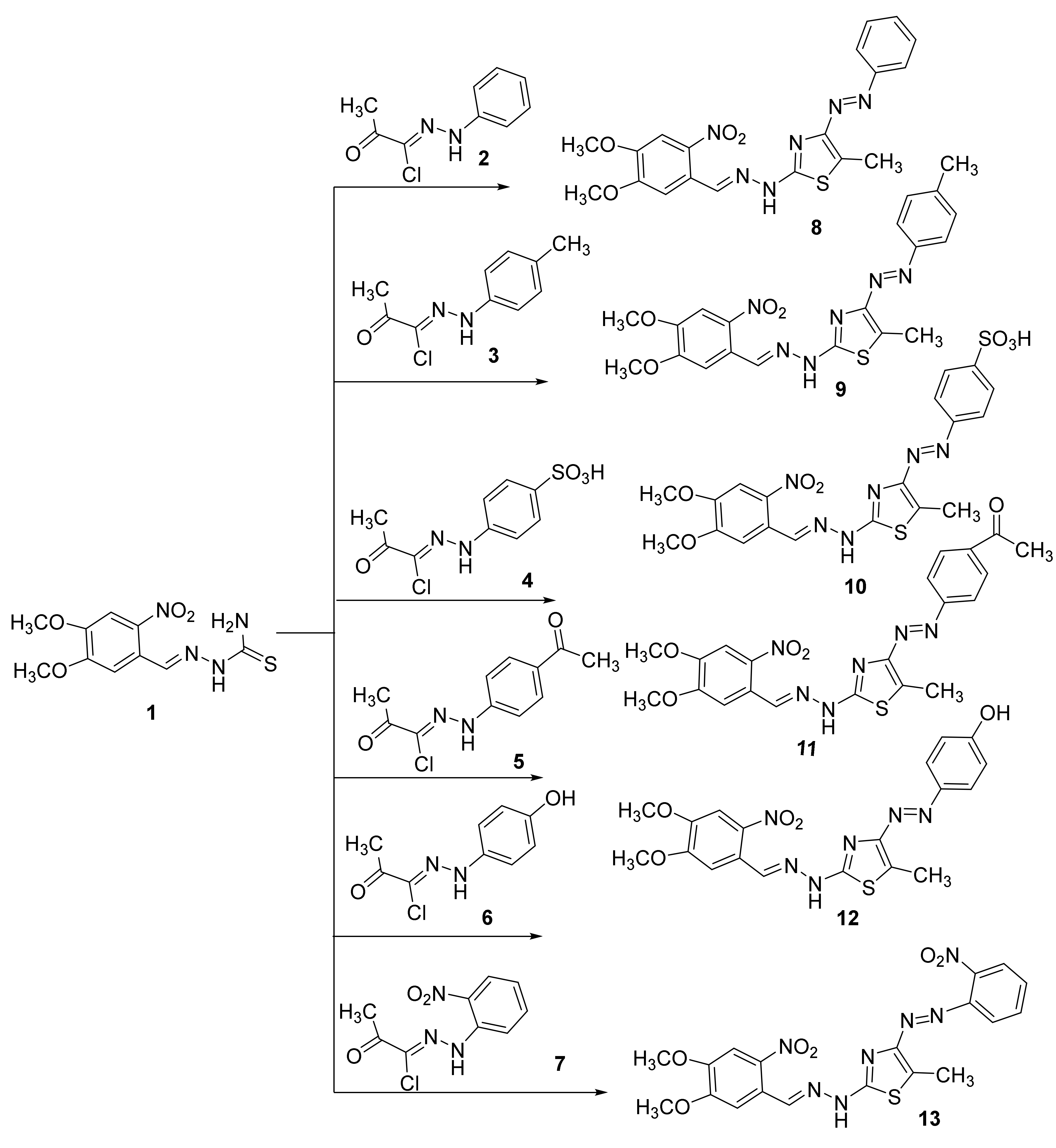 Cimb 44 00204 sch001