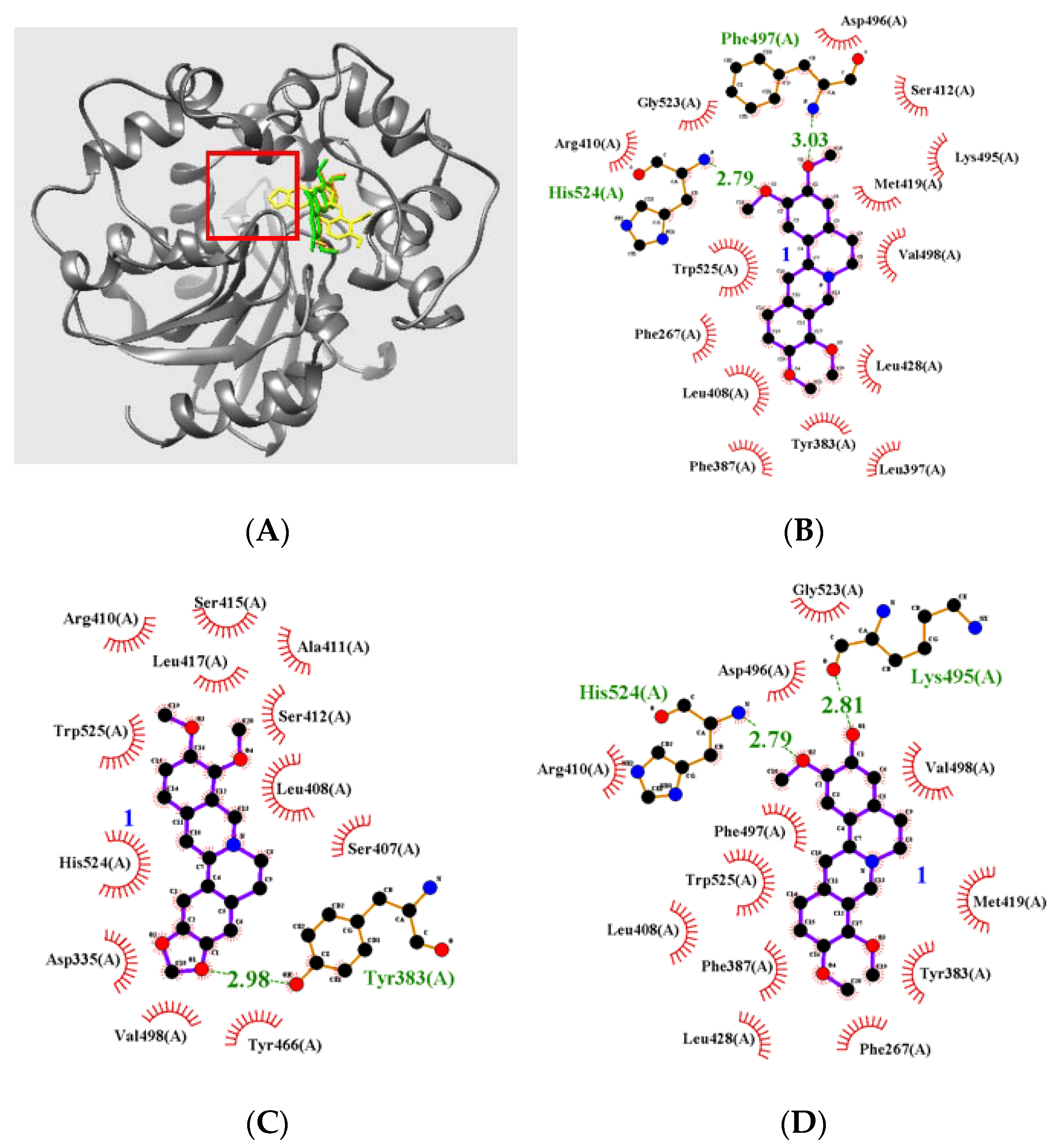 Cimb 44 00294 g003 Cimb 44 00294 g003